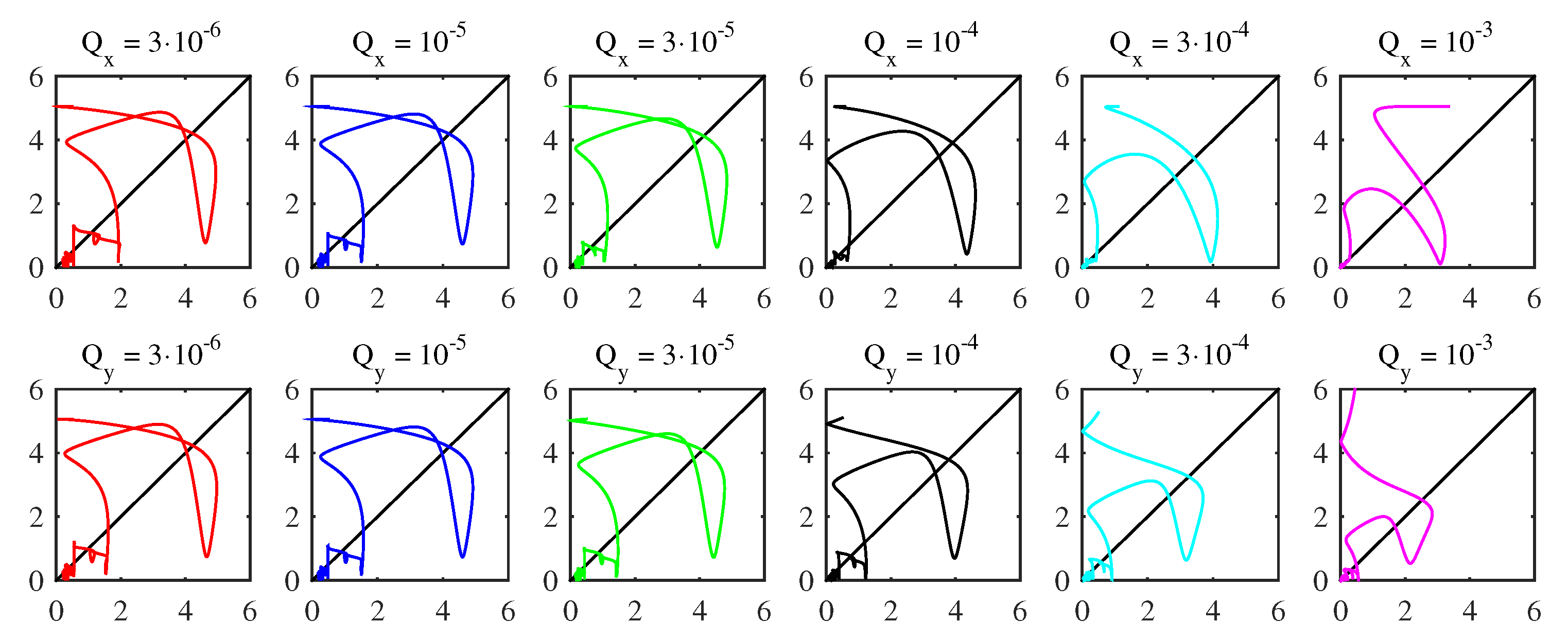 Entropy 25 00664 g013