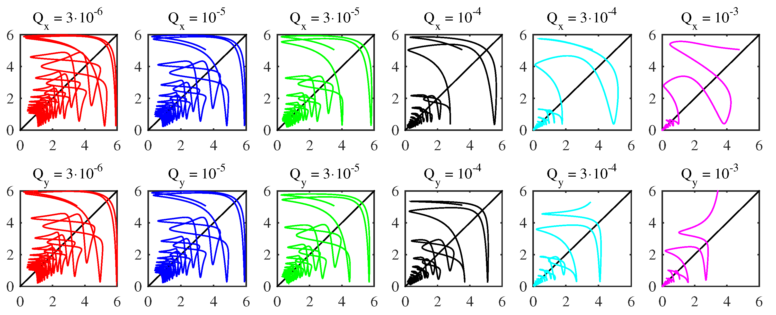 Entropy 25 00664 g014