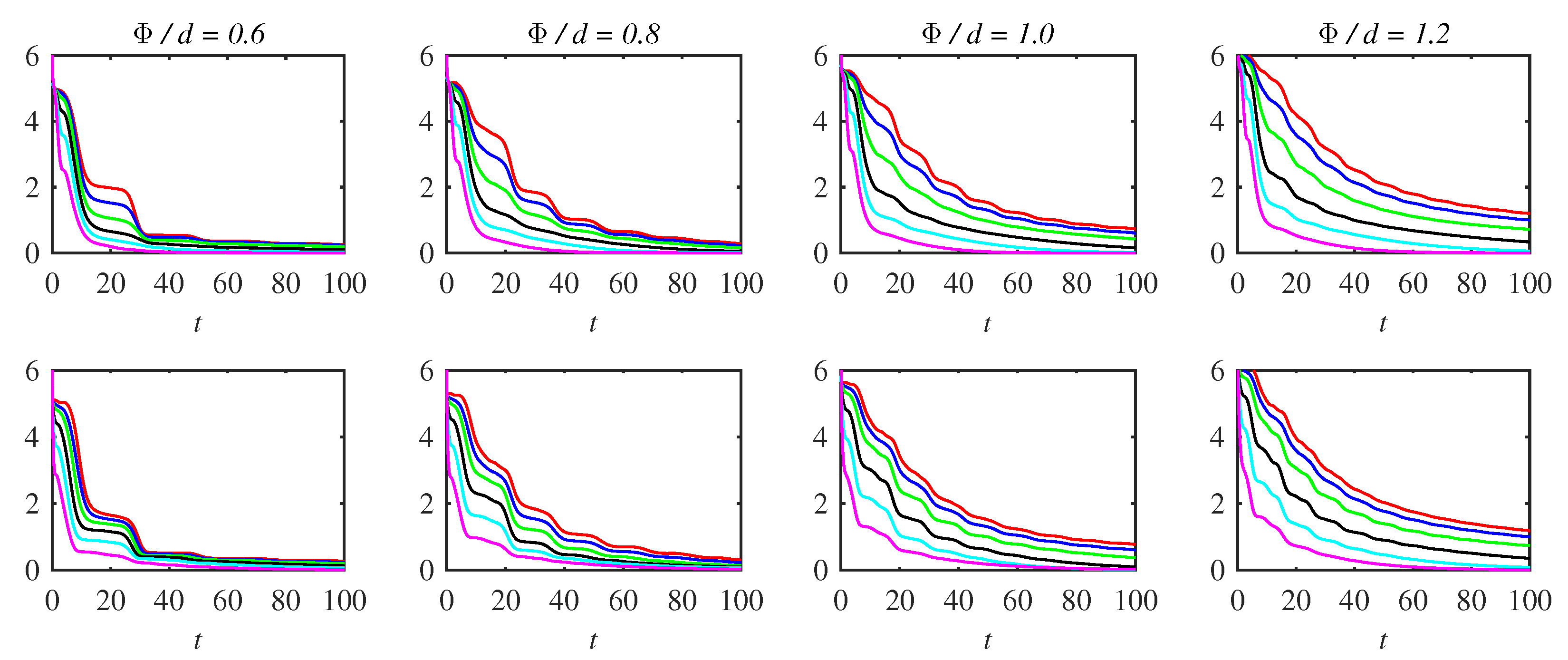 Entropy 25 00664 g017