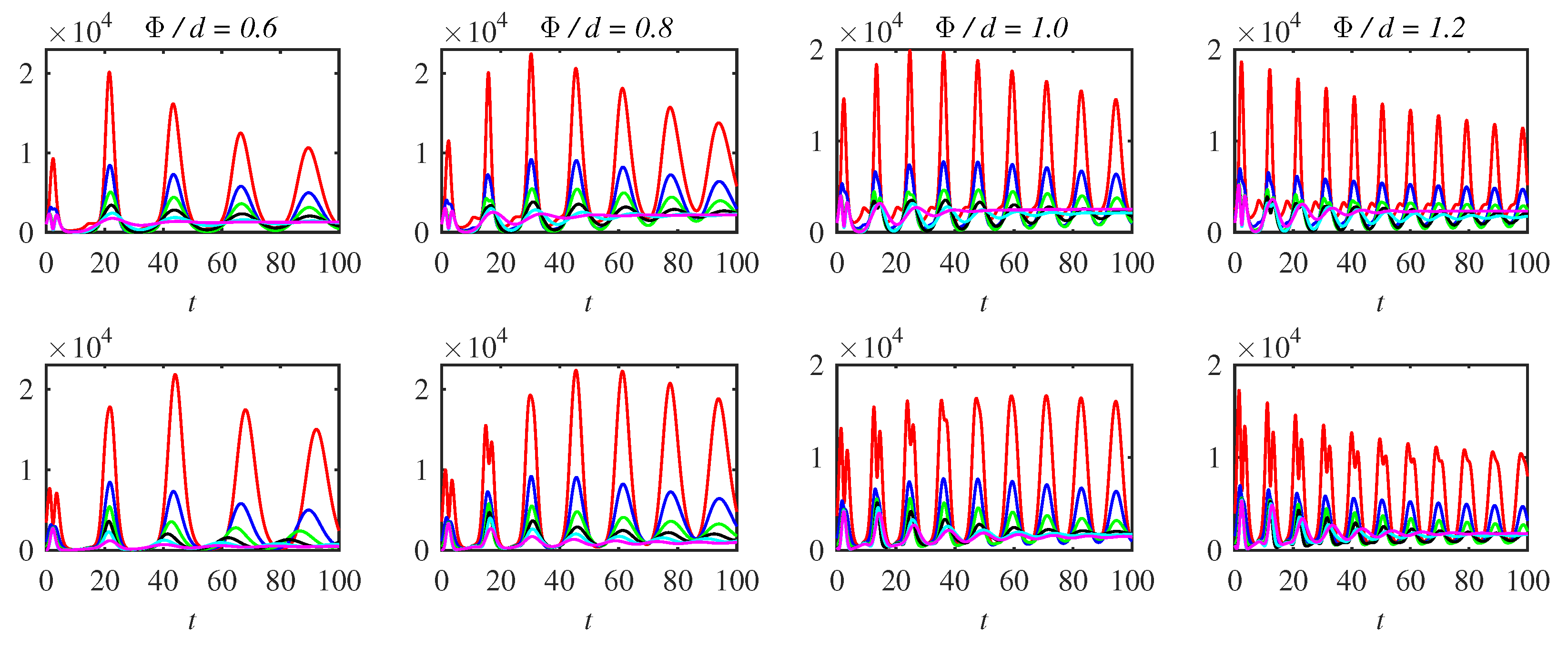 Entropy 25 00664 g018