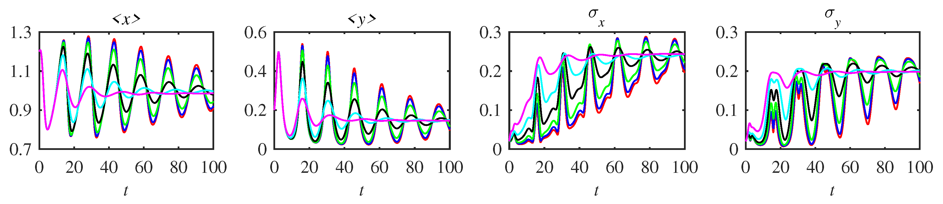 Entropy 25 00664 g0a1