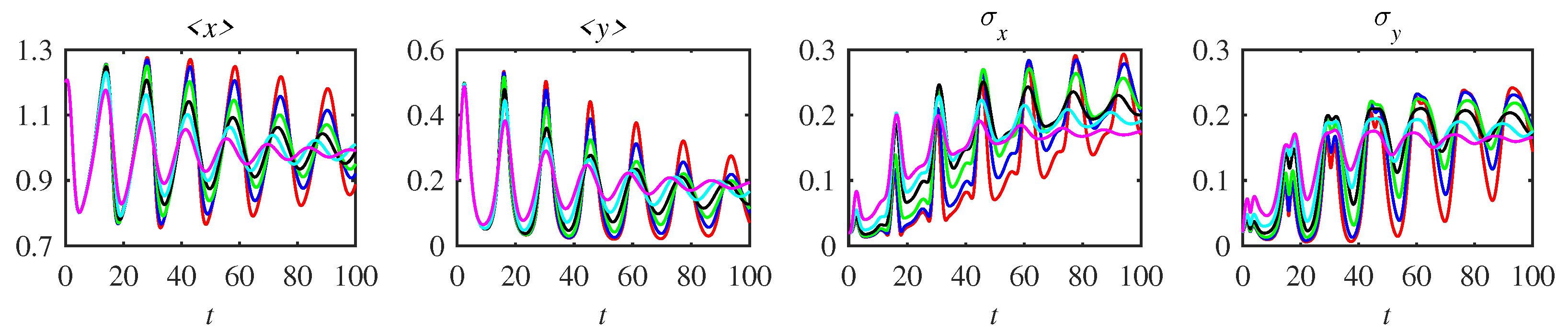 Entropy 25 00664 g0a2