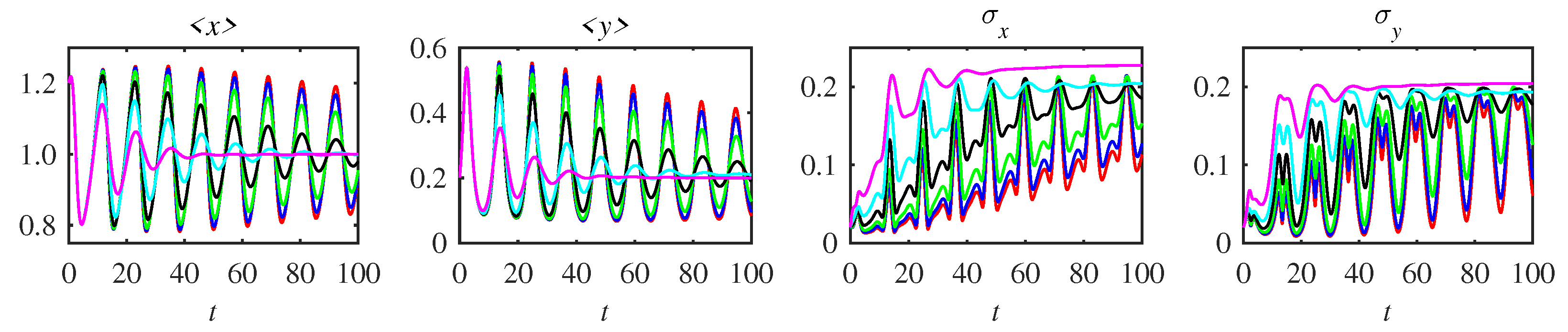Entropy 25 00664 g0a3