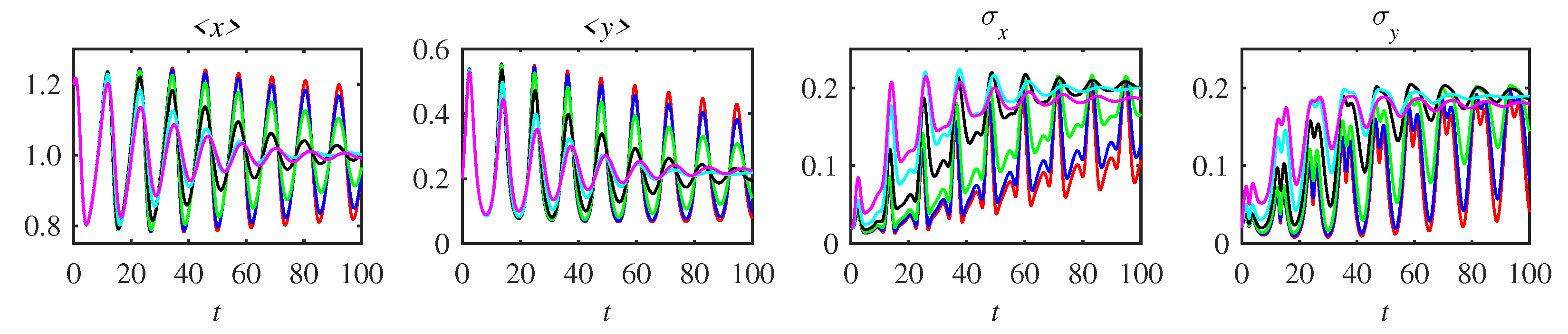 Entropy 25 00664 g0a4