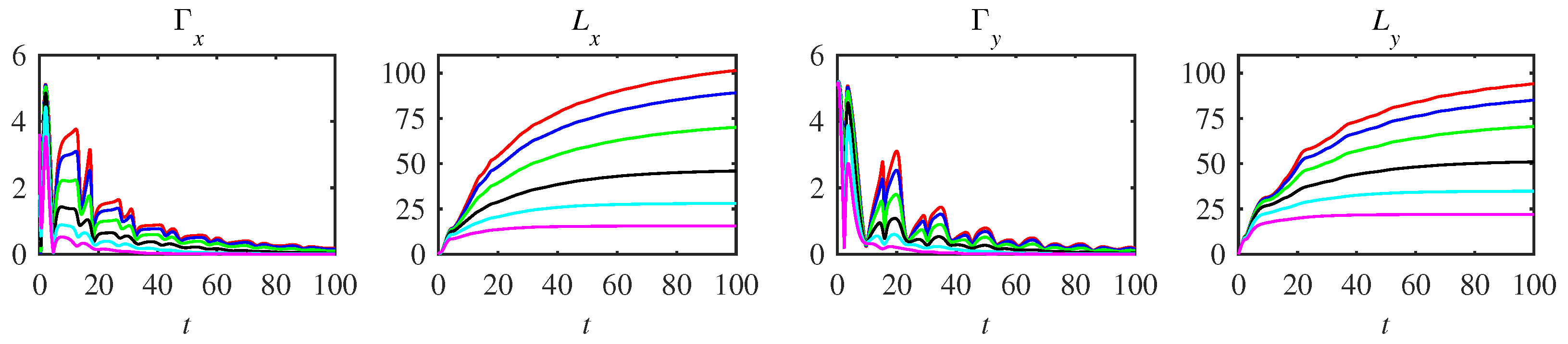 Entropy 25 00664 g0a5
