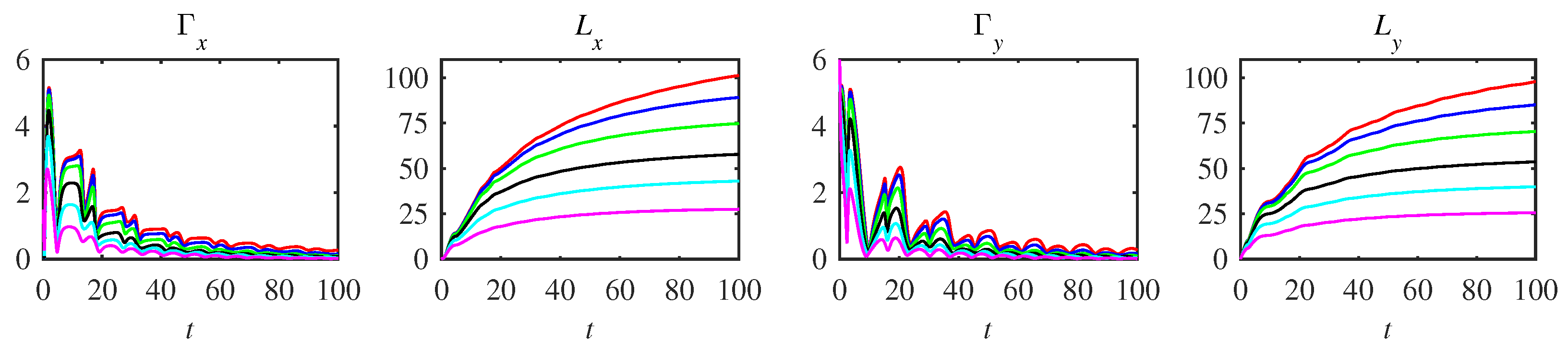 Entropy 25 00664 g0a6