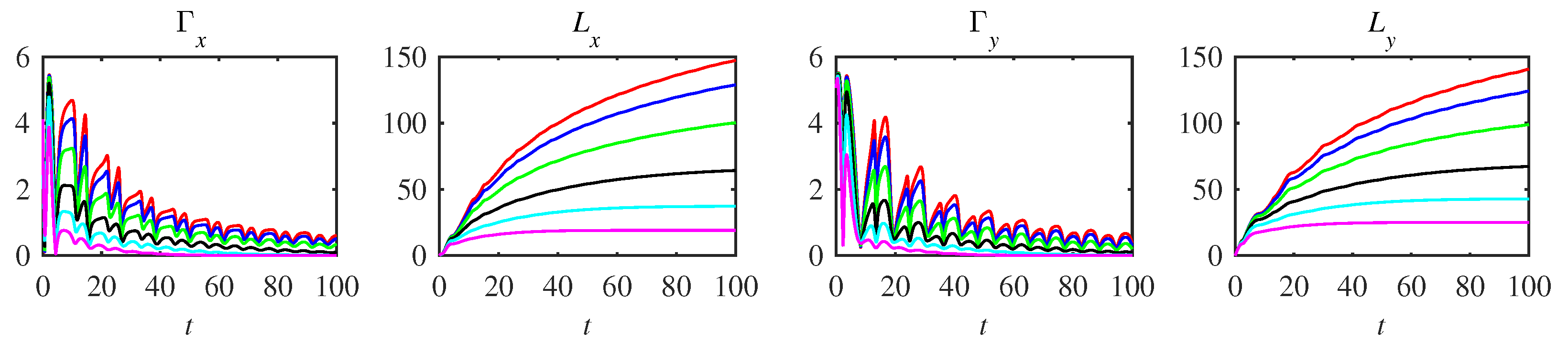 Entropy 25 00664 g0a7