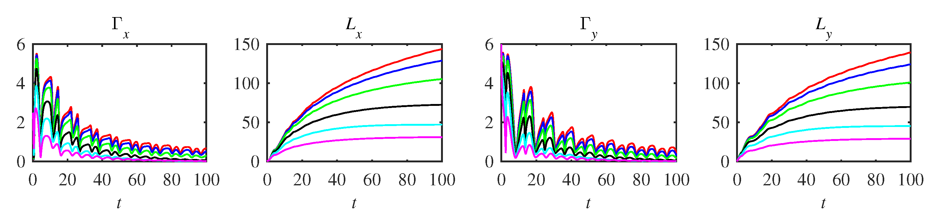 Entropy 25 00664 g0a8