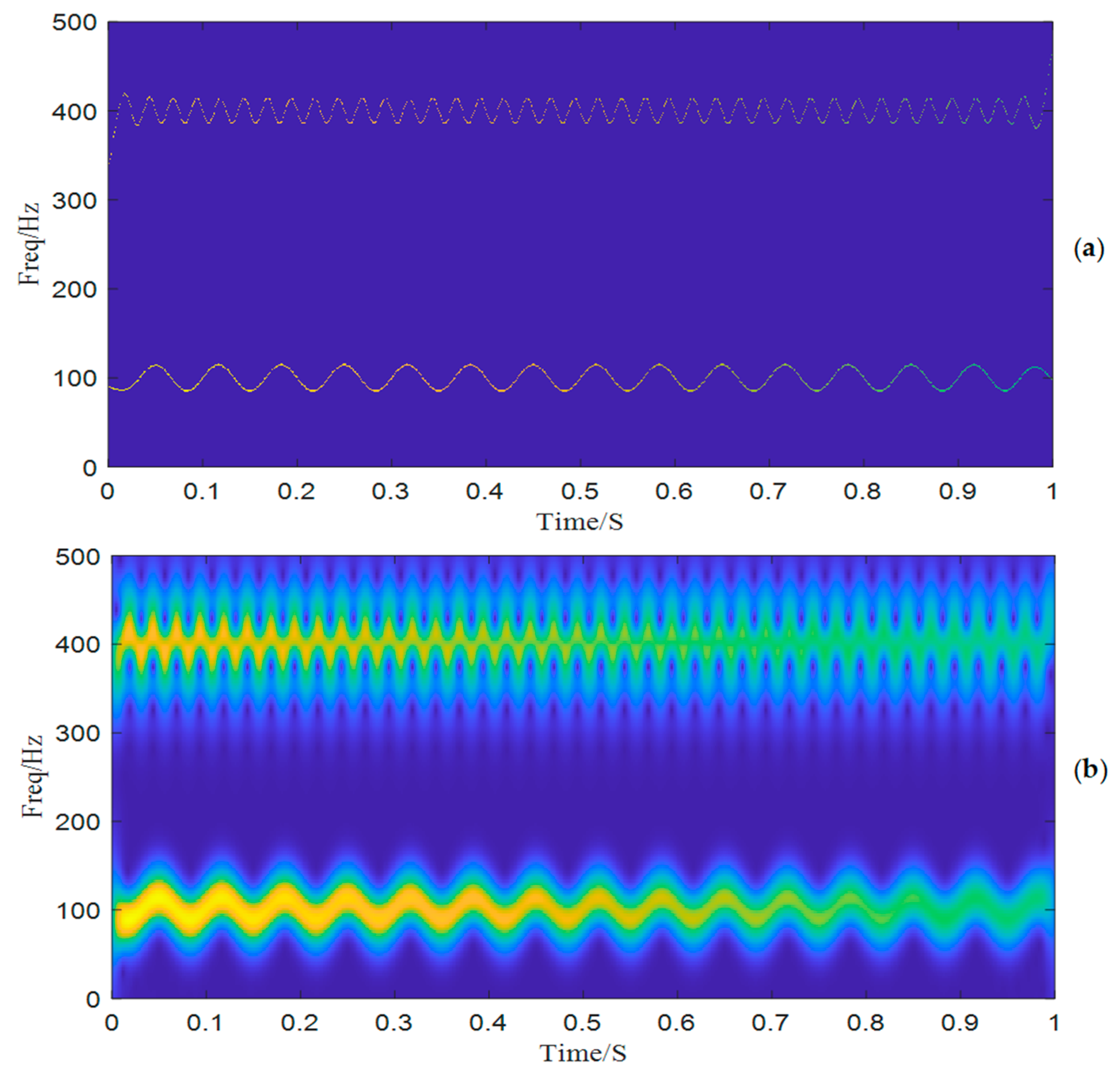 Entropy 25 00669 g002 Entropy 25 00669 g002
