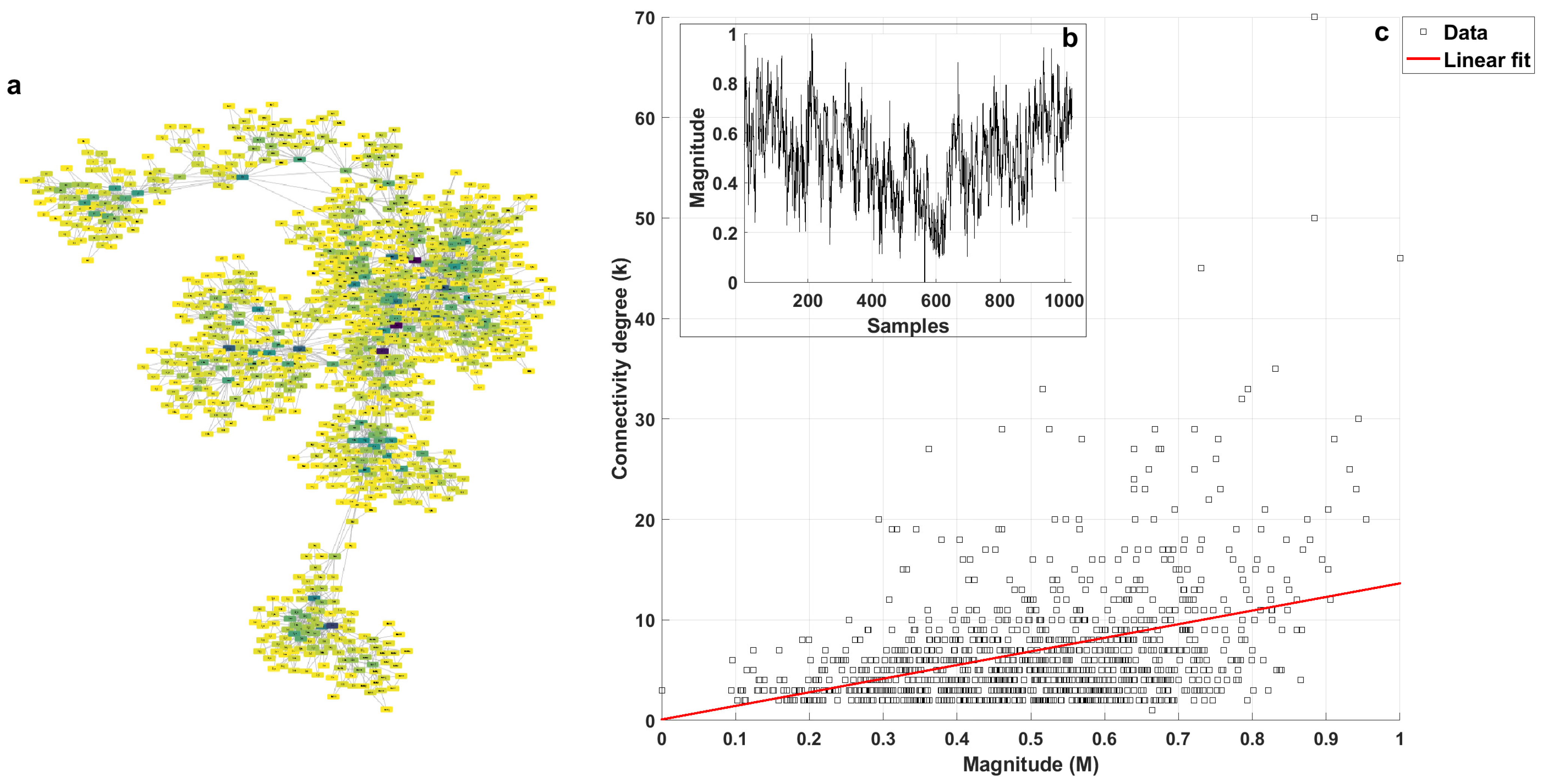 Entropy 25 00677 g003 Entropy 25 00677 g003