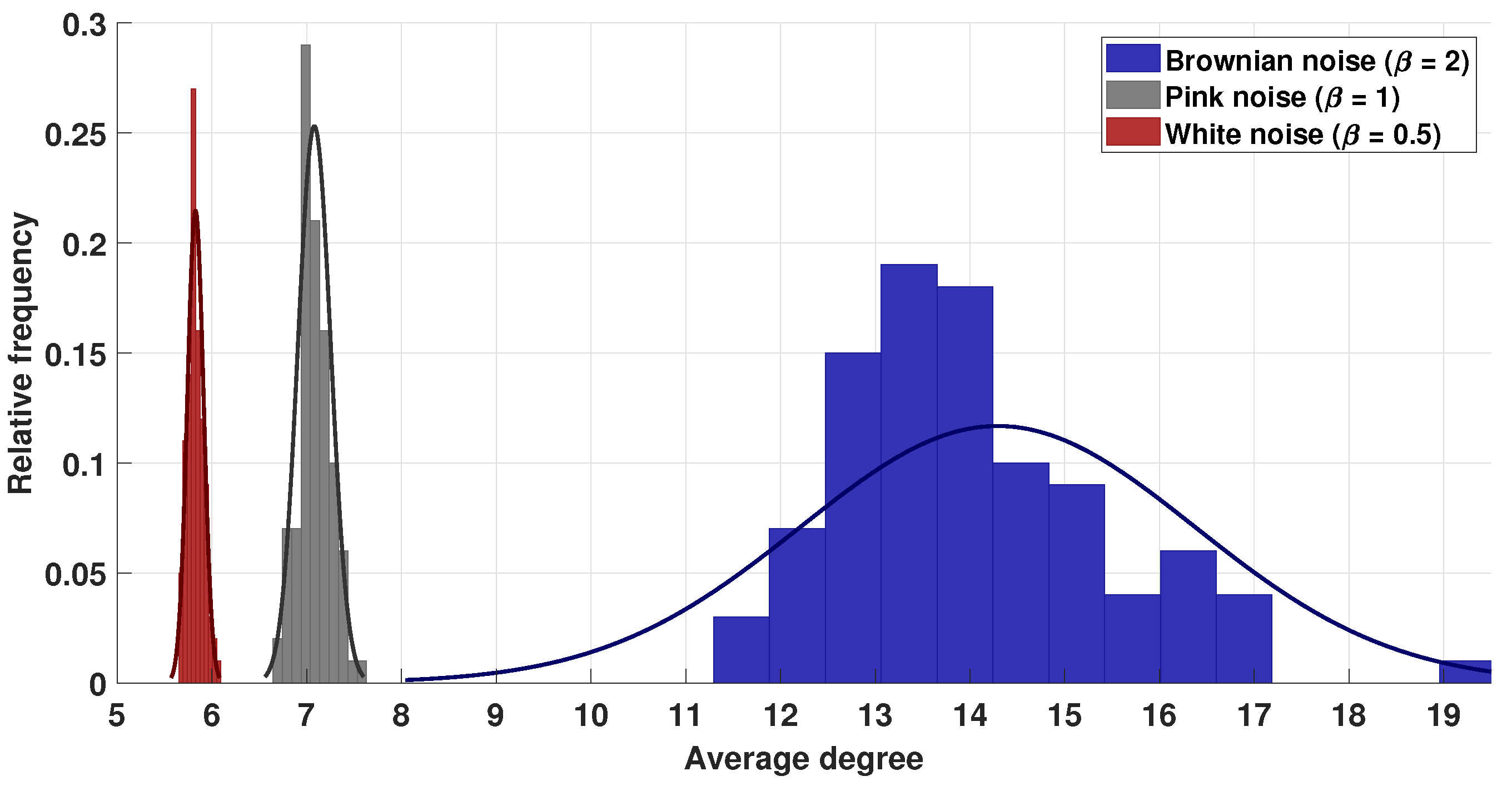 Entropy 25 00677 g006 Entropy 25 00677 g006