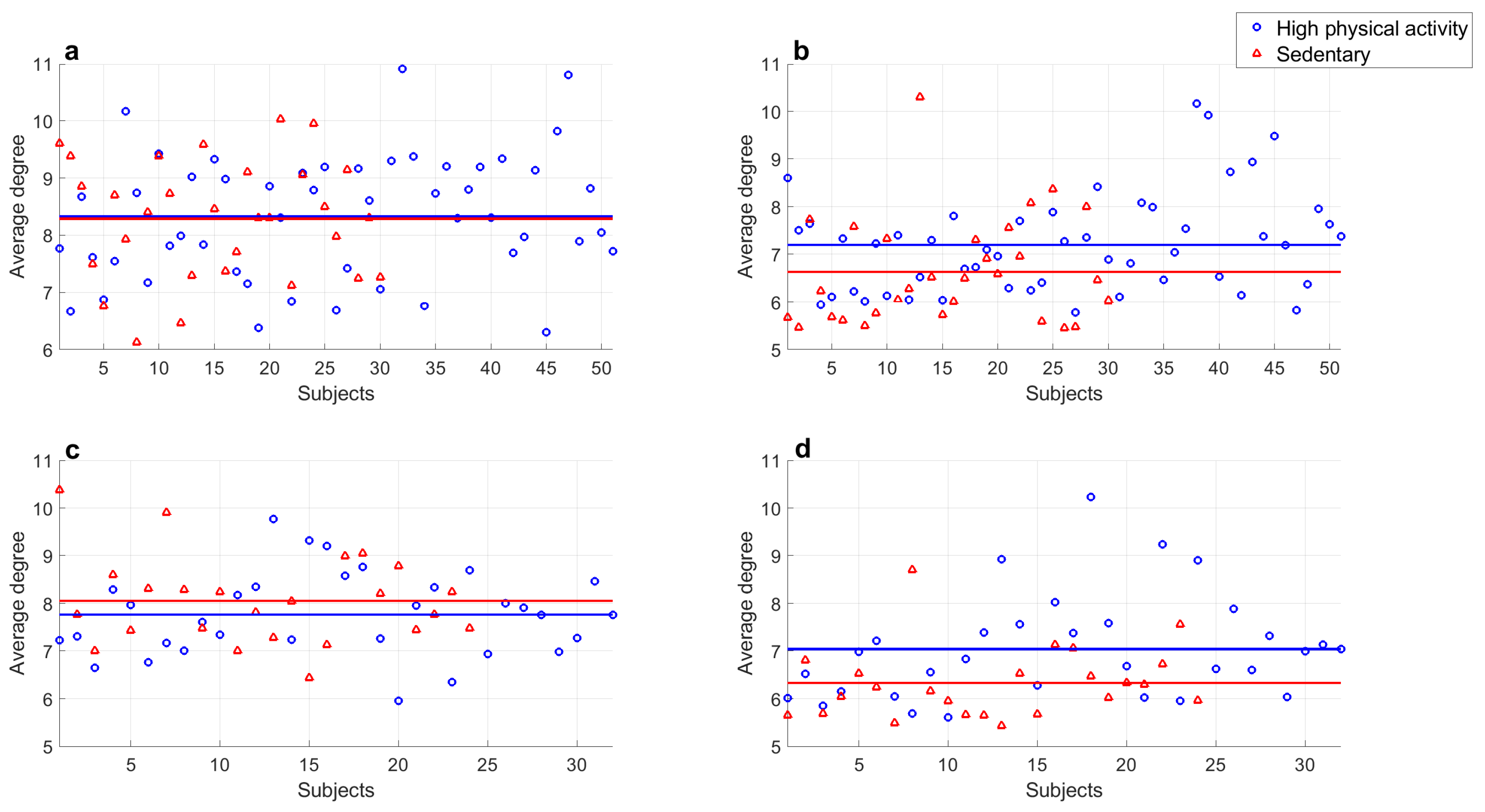Entropy 25 00677 g010 Entropy 25 00677 g010
