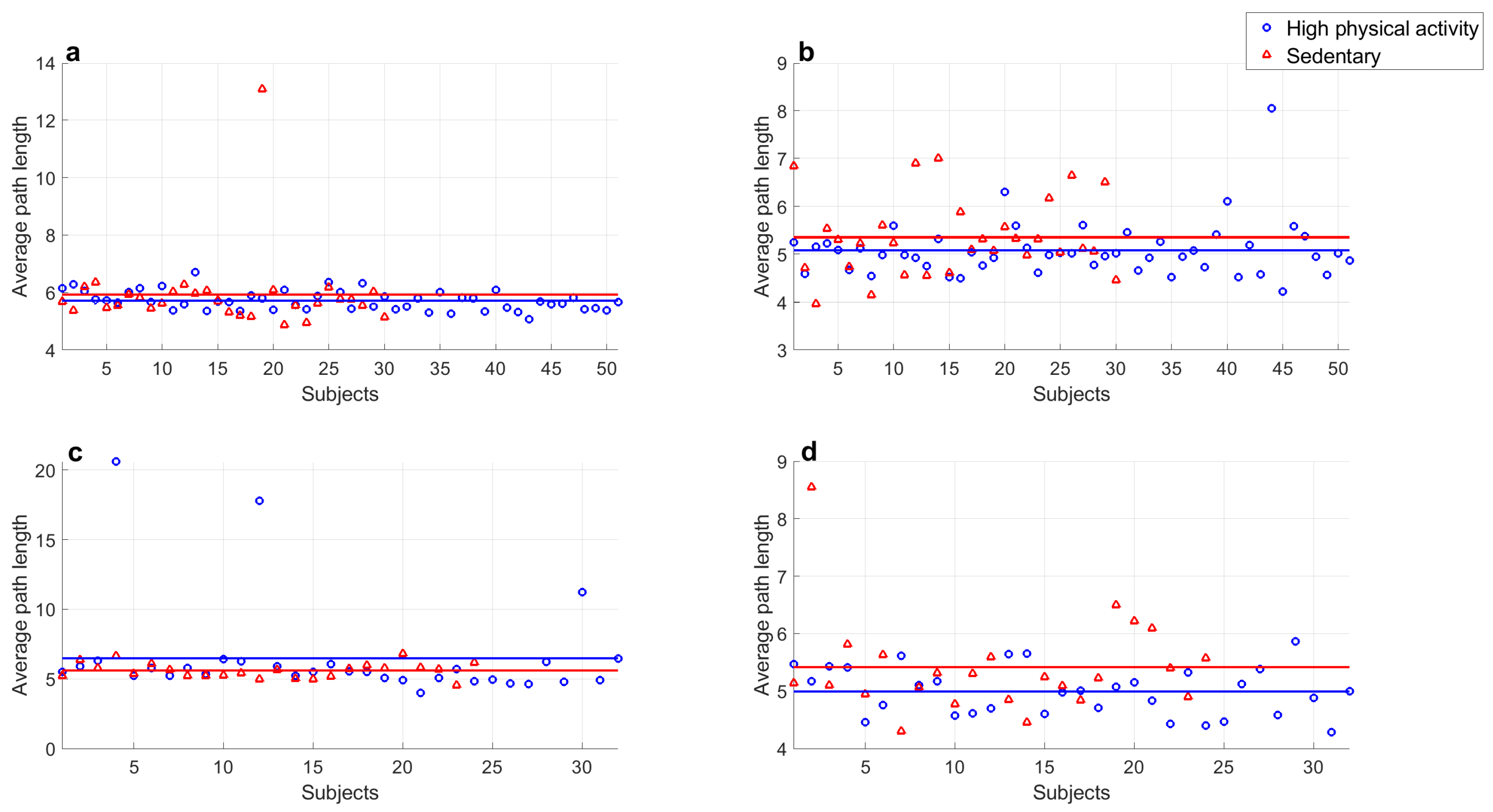 Entropy 25 00677 g011 Entropy 25 00677 g011
