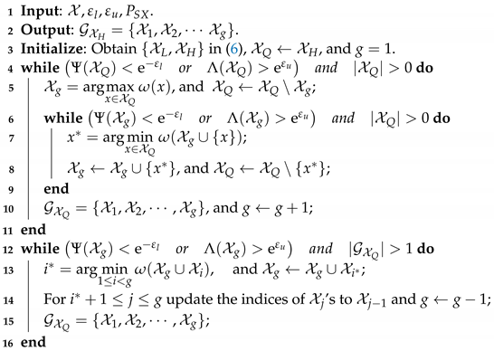 Entropy 25 00679 i001 Entropy 25 00679 i001