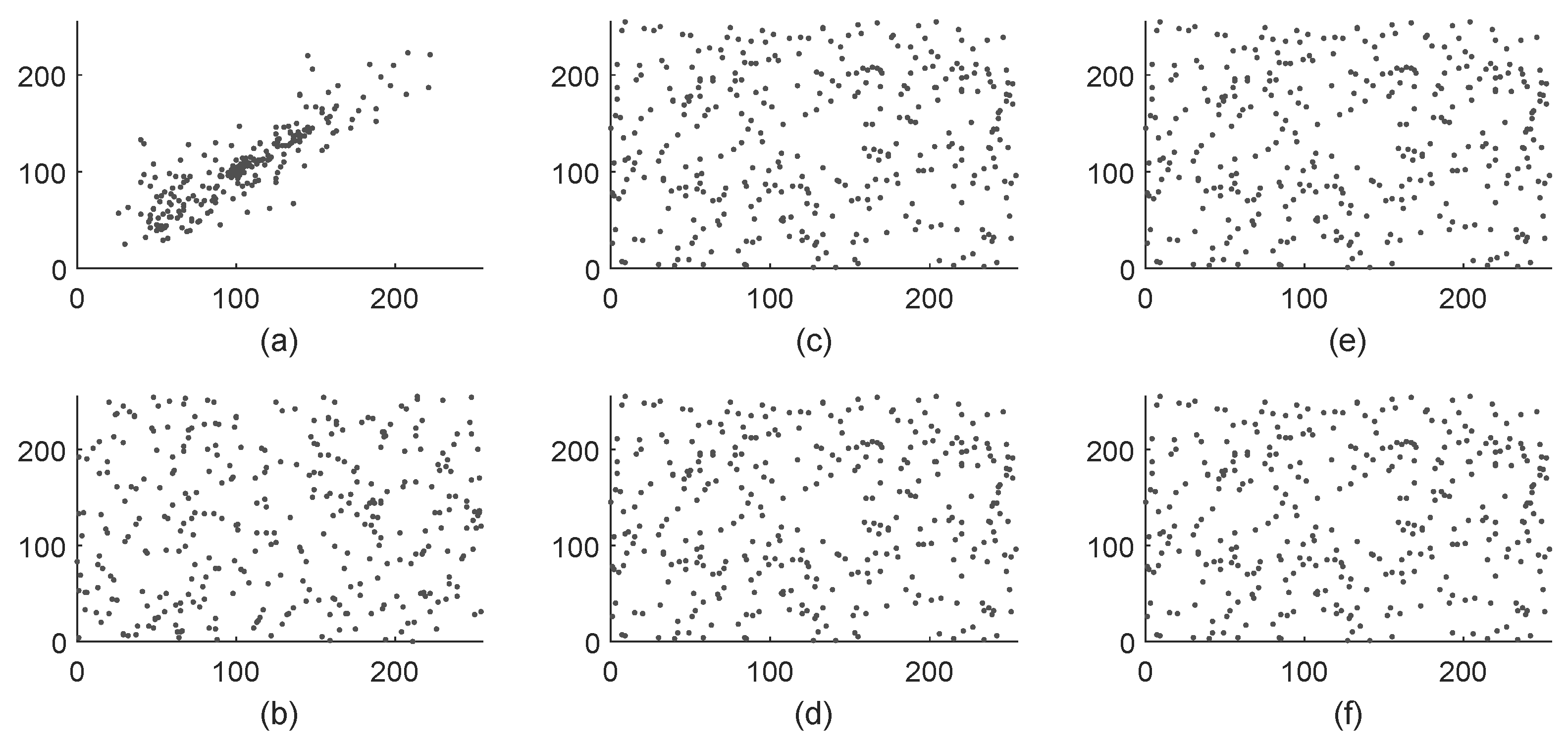 Entropy 25 00688 g022 Entropy 25 00688 g022
