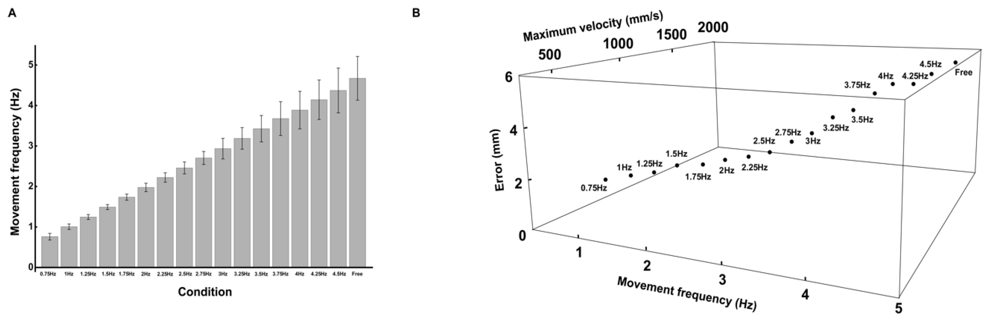 Entropy 25 00695 g003