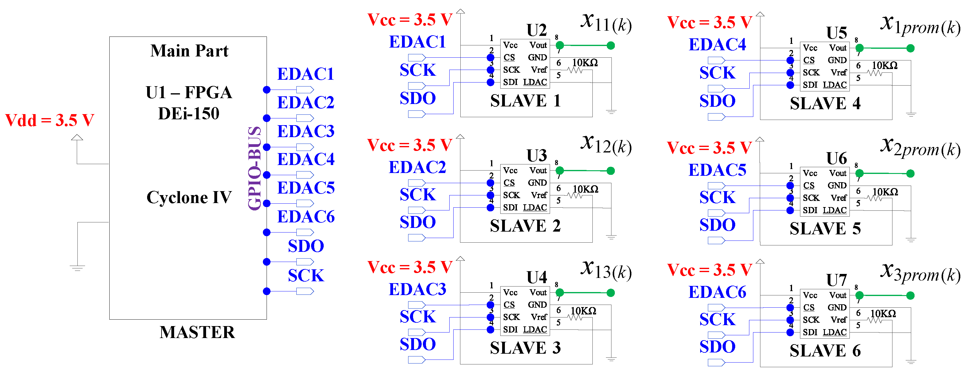Entropy 25 00709 g014 Entropy 25 00709 g014