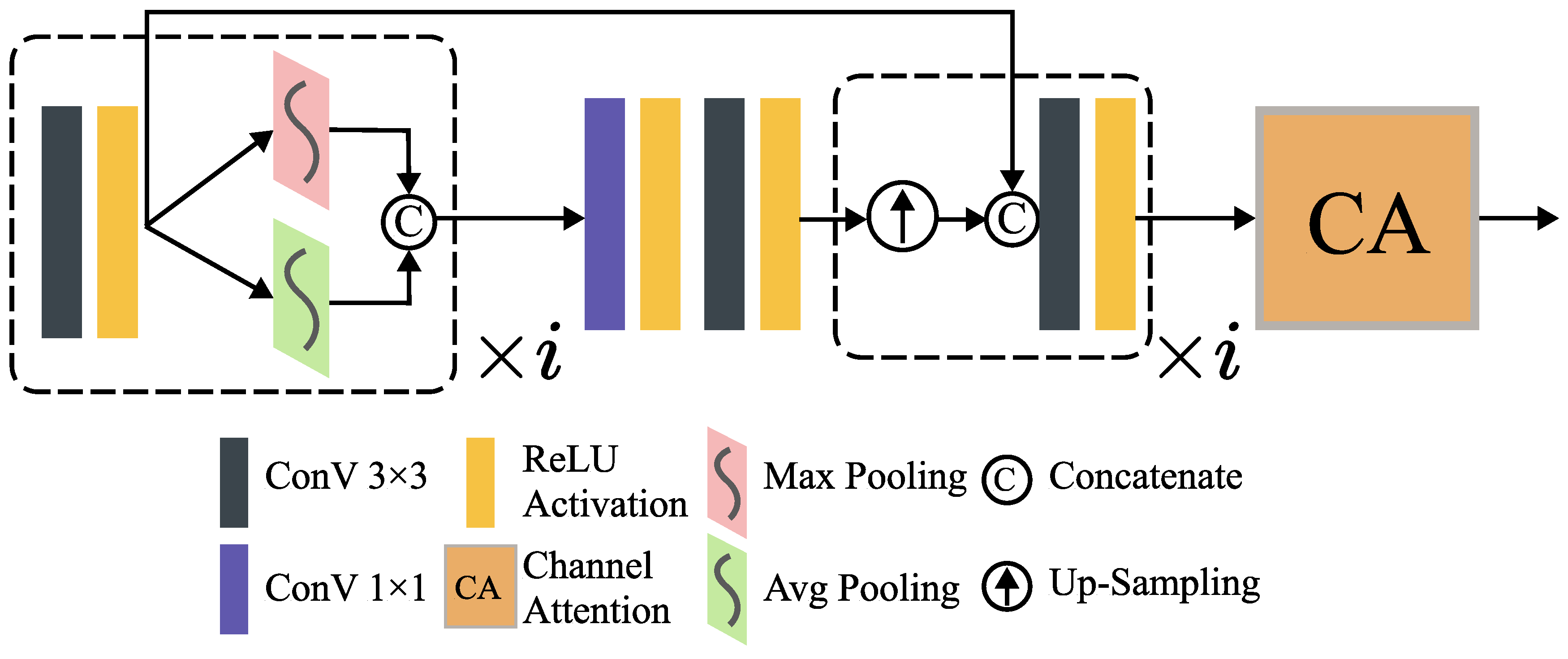 Entropy 25 00718 g003 Entropy 25 00718 g003