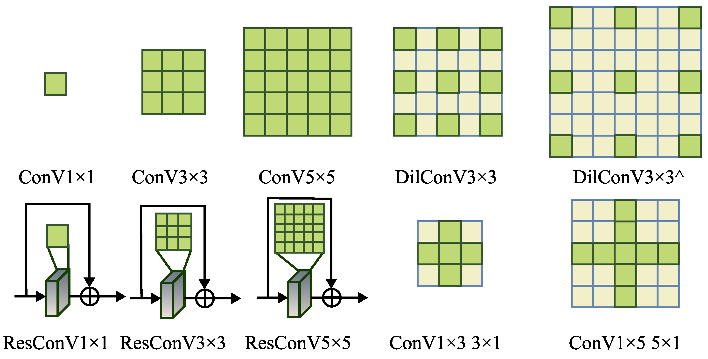 Entropy 25 00718 g005 Entropy 25 00718 g005