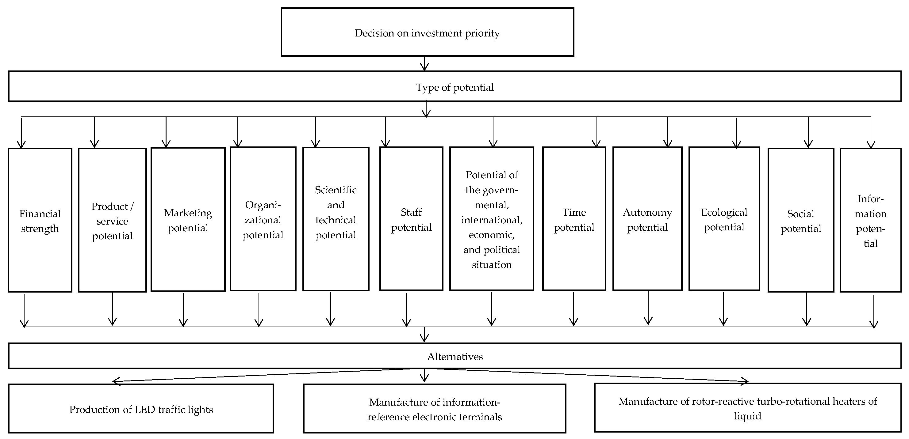 Entropy 25 00723 g002