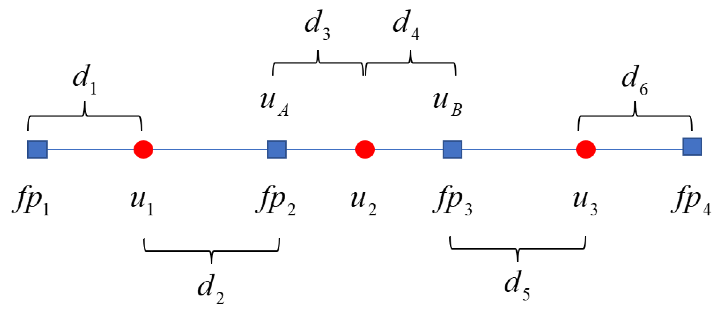 Entropy 25 00729 g004 Entropy 25 00729 g004