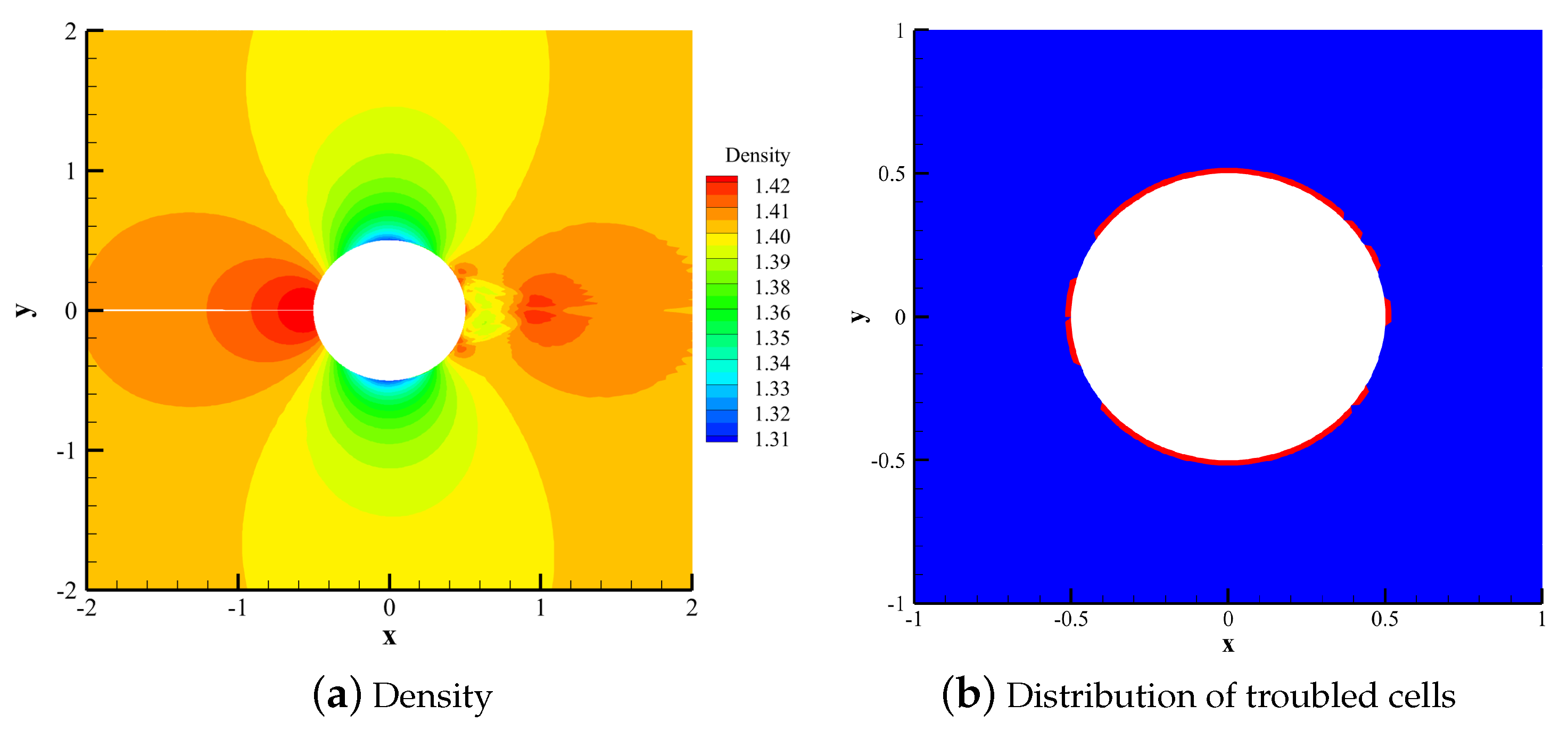 Entropy 25 00729 g011 Entropy 25 00729 g011
