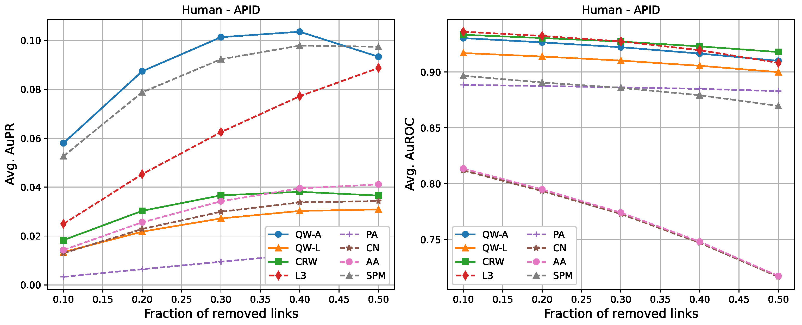 Entropy 25 00730 g002
