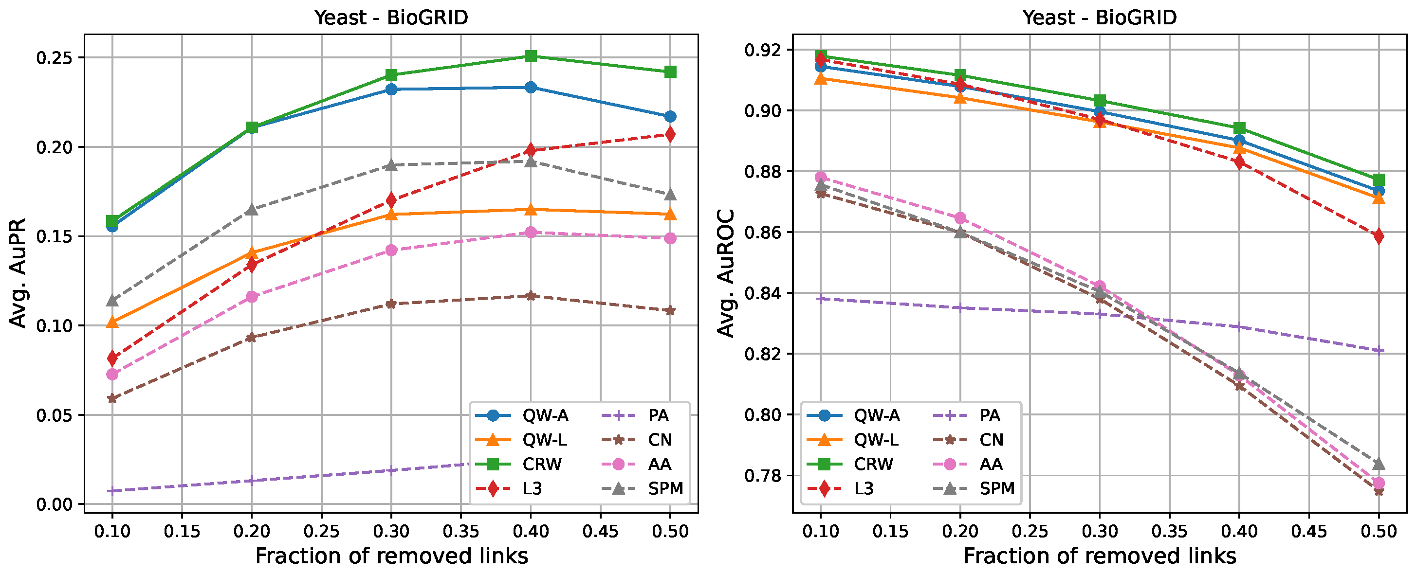 Entropy 25 00730 g006