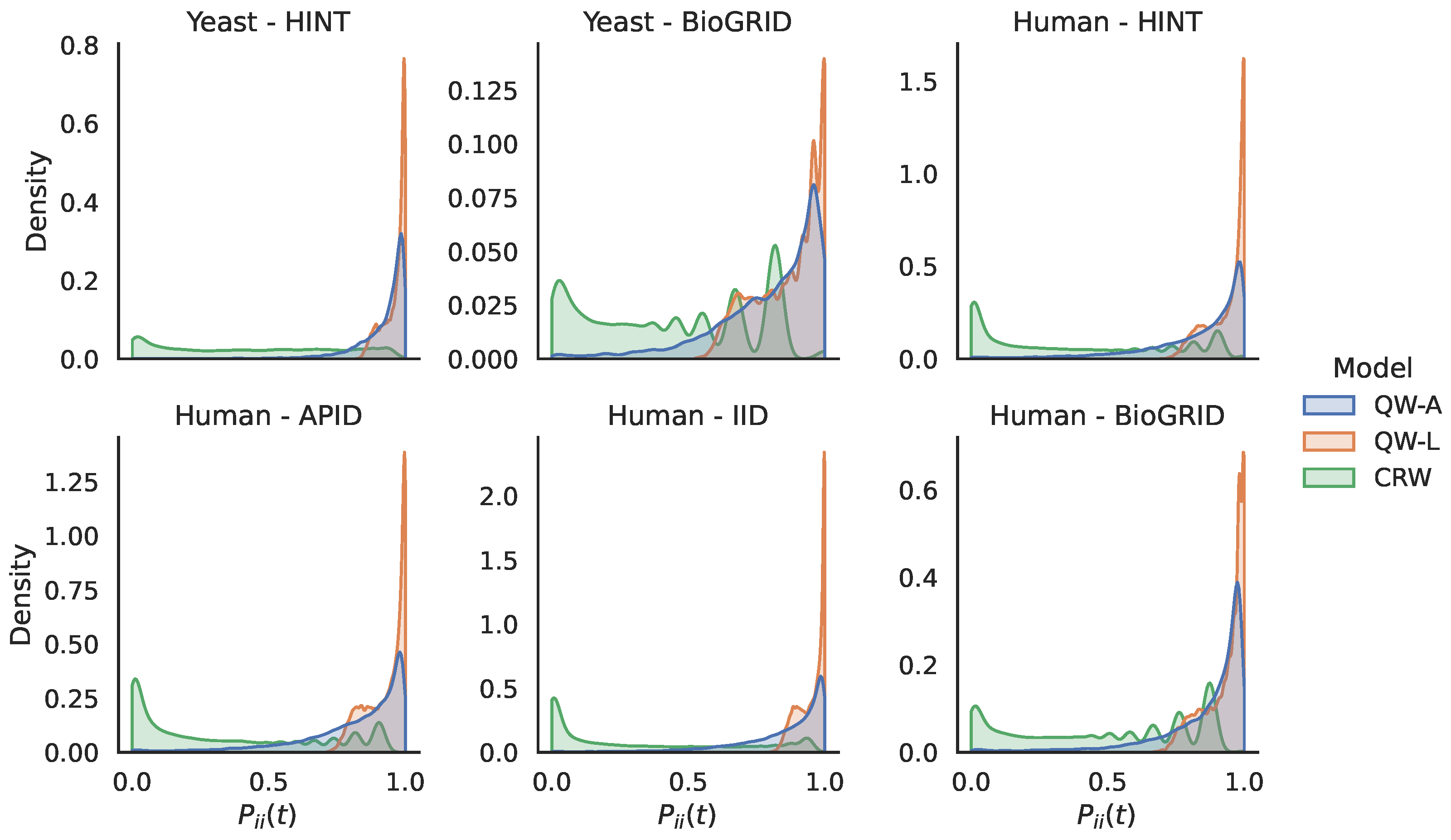 Entropy 25 00730 g008