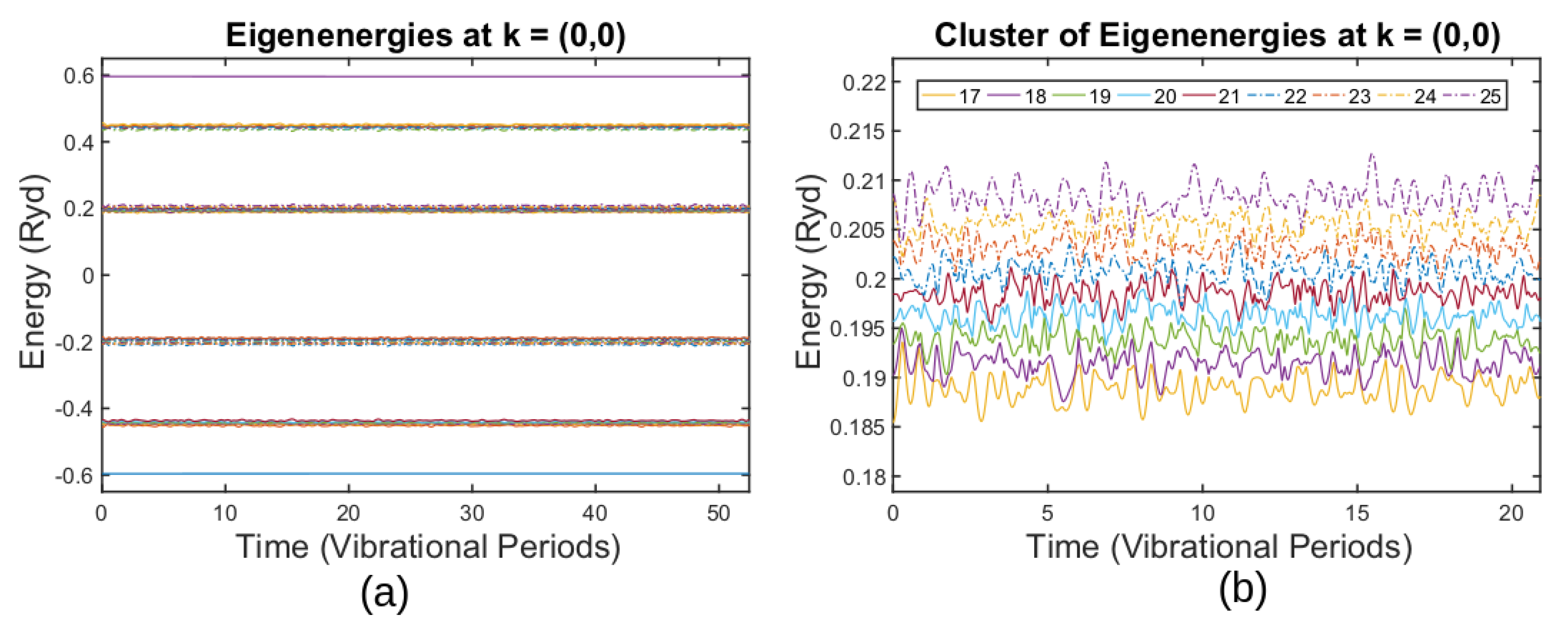 Entropy 25 00751 g002
