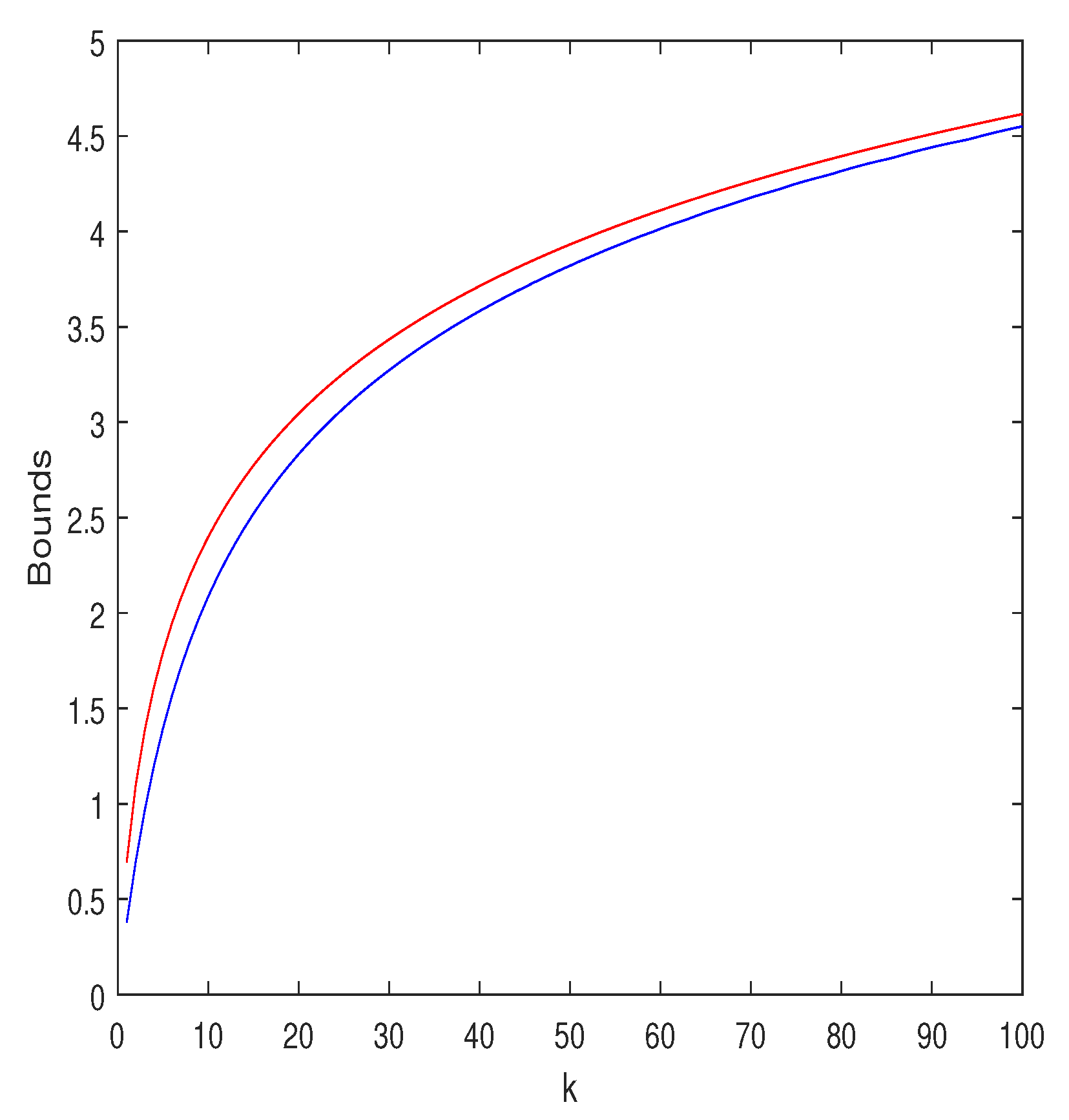 Entropy 25 00752 g001 Entropy 25 00752 g001