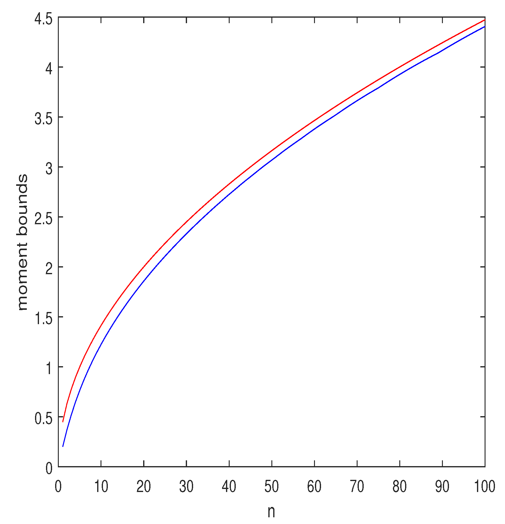 Entropy 25 00752 g003 Entropy 25 00752 g003