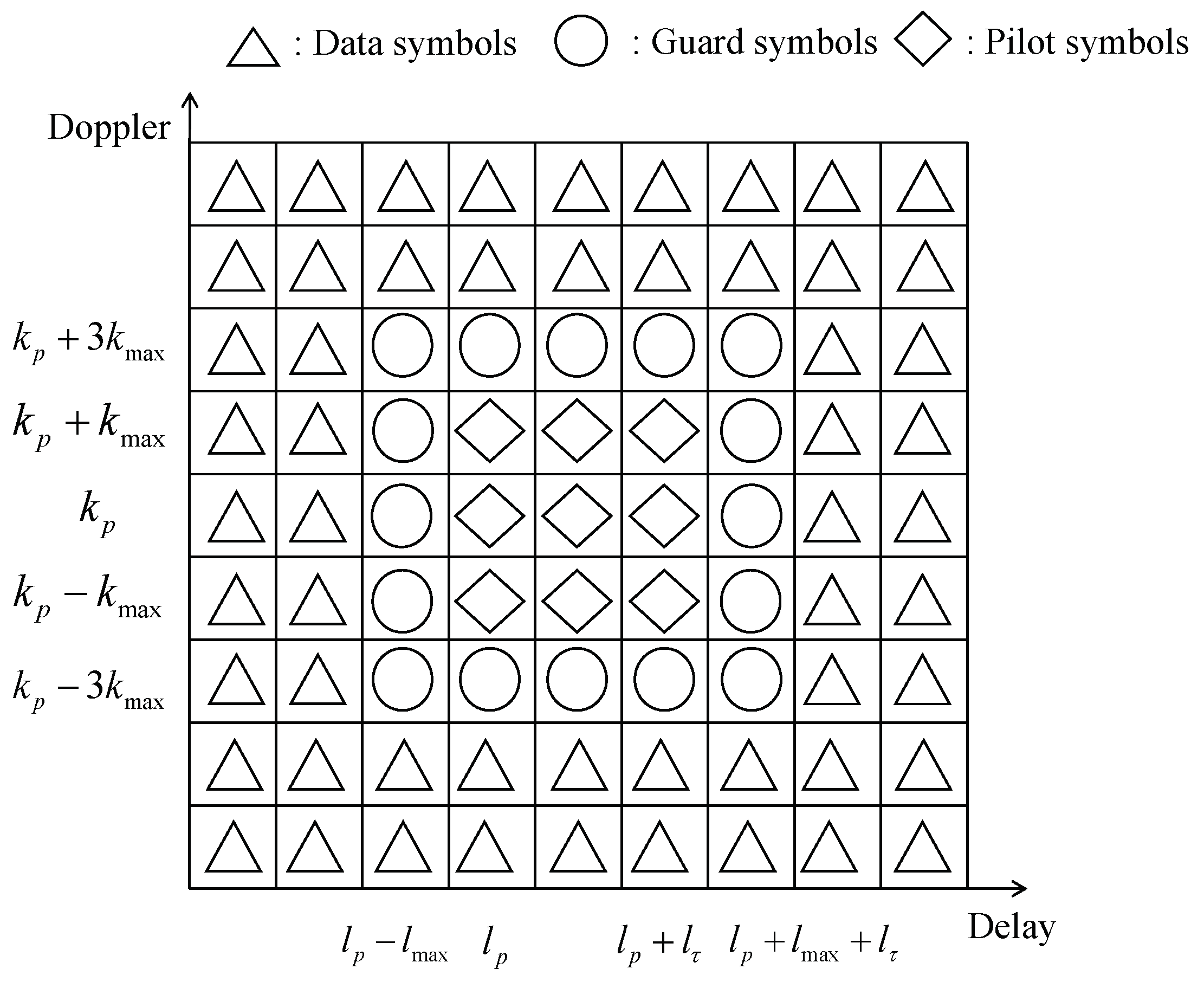 Entropy 25 00761 g002 Entropy 25 00761 g002