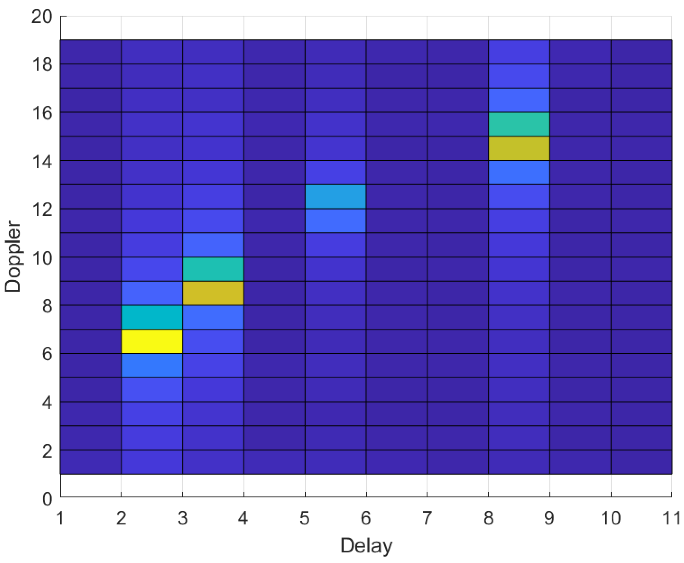 Entropy 25 00761 g004 Entropy 25 00761 g004