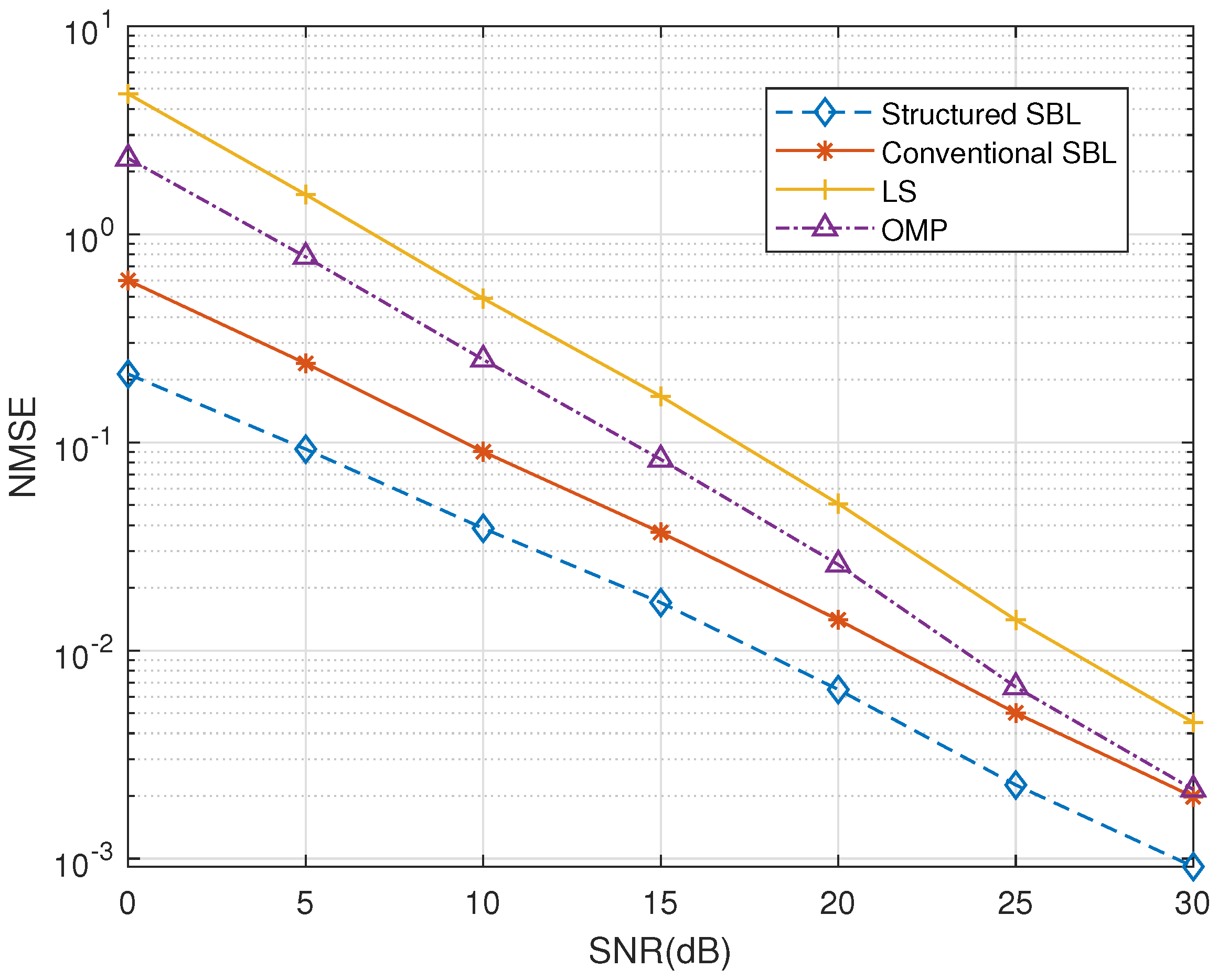 Entropy 25 00761 g005 Entropy 25 00761 g005