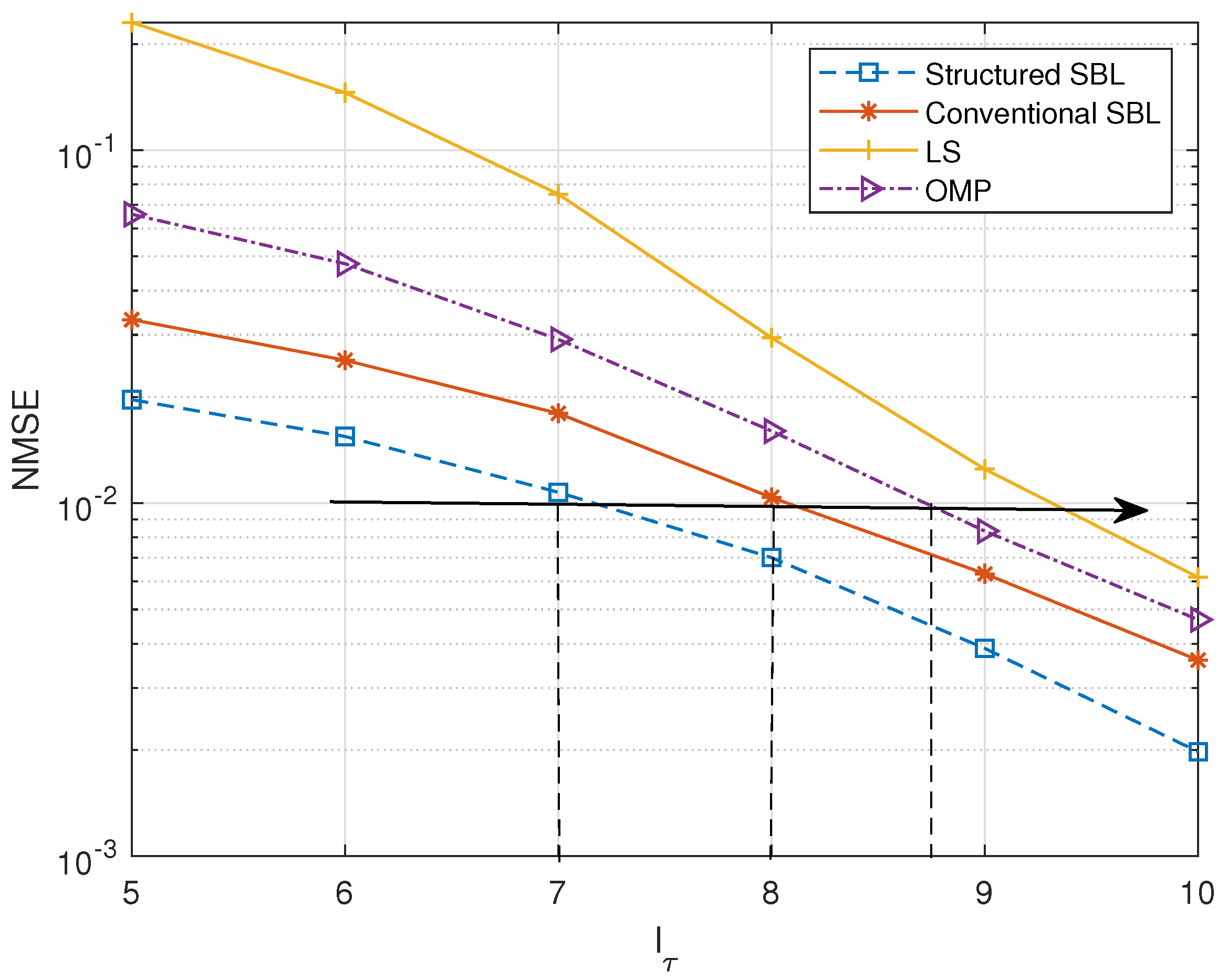 Entropy 25 00761 g006 Entropy 25 00761 g006