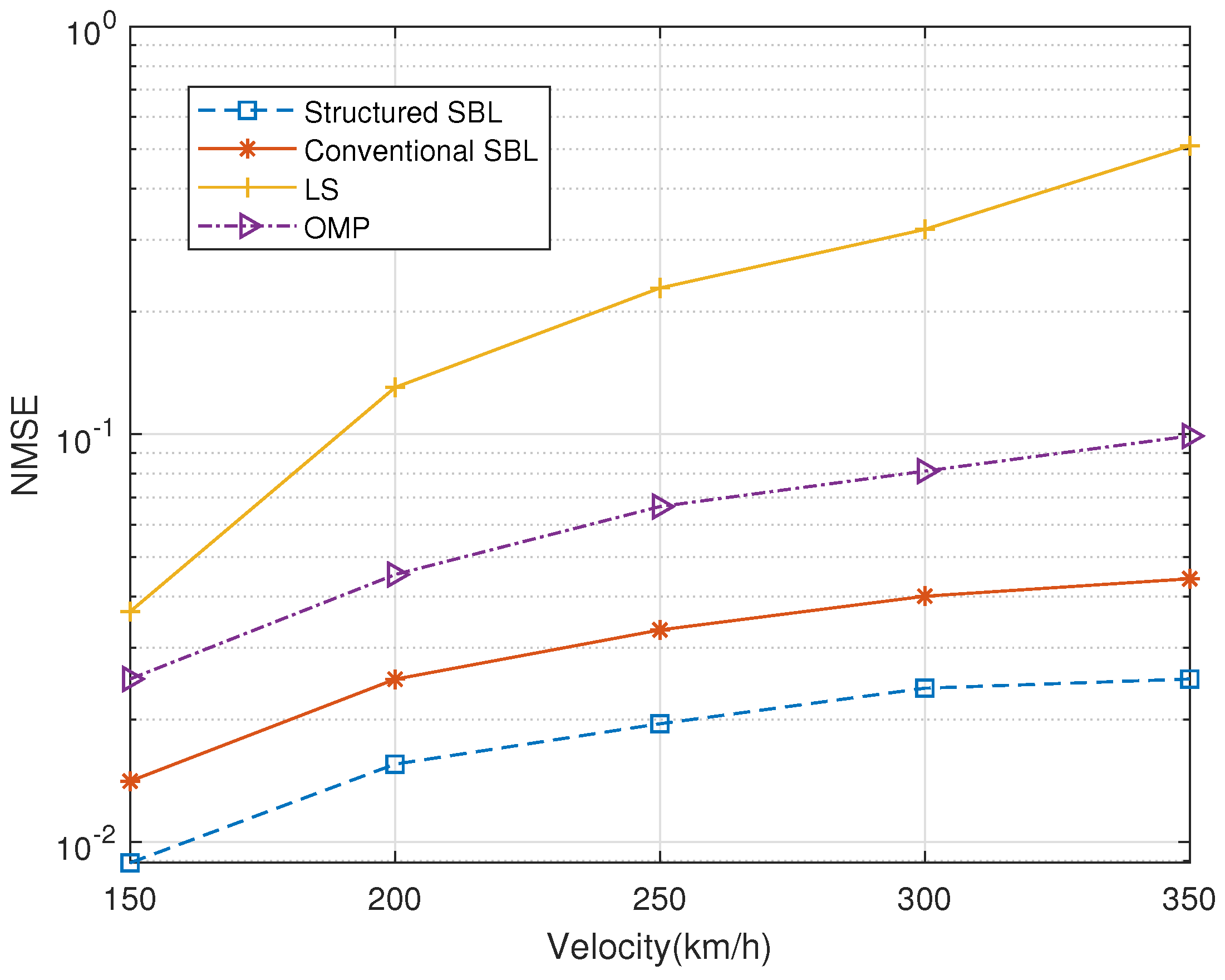 Entropy 25 00761 g007 Entropy 25 00761 g007