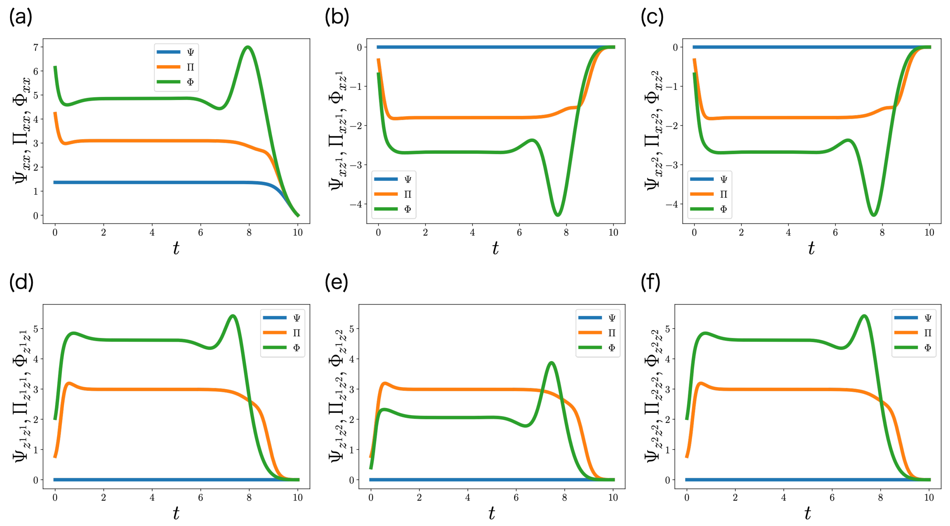 Entropy 25 00791 g004
