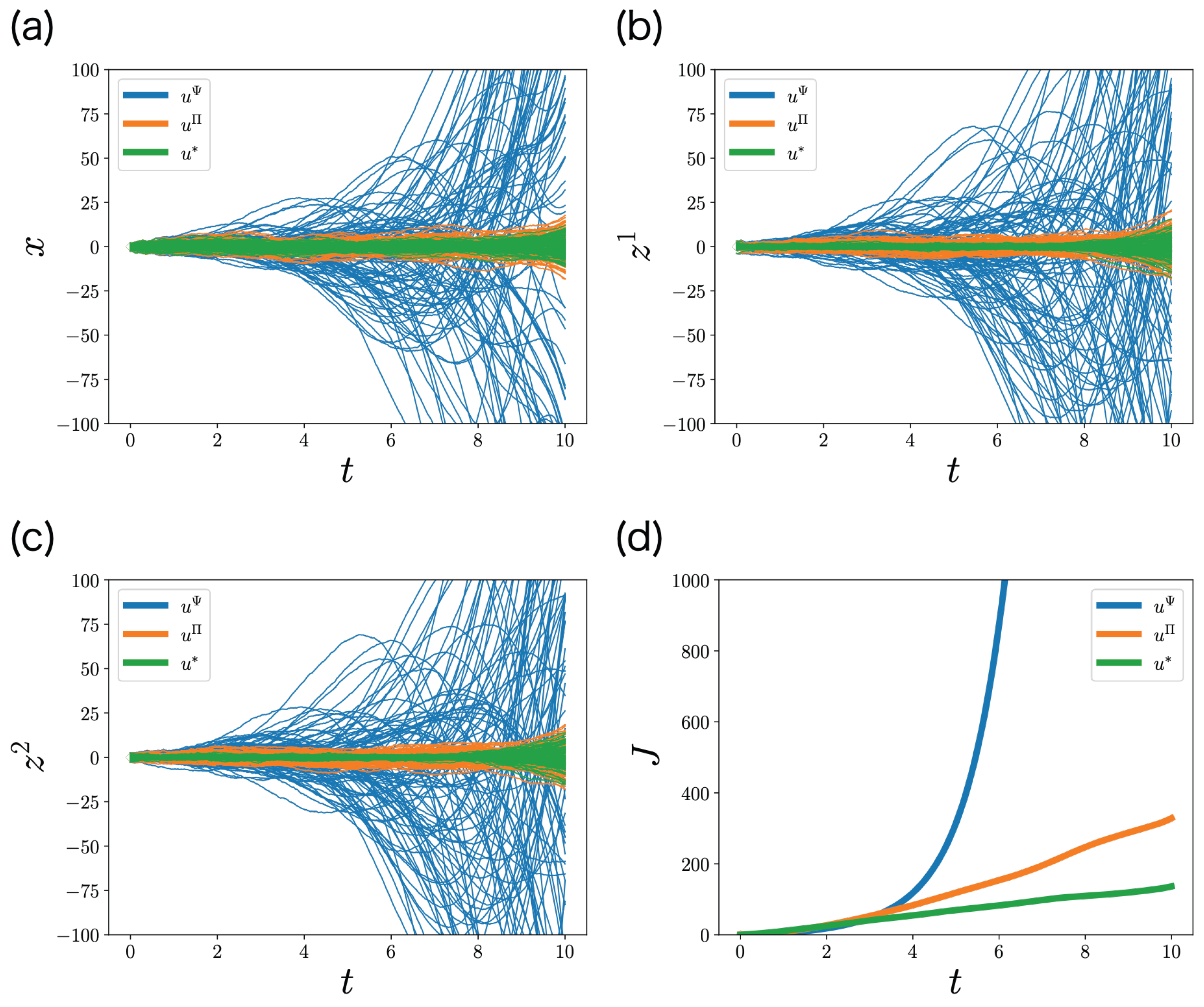 Entropy 25 00791 g005