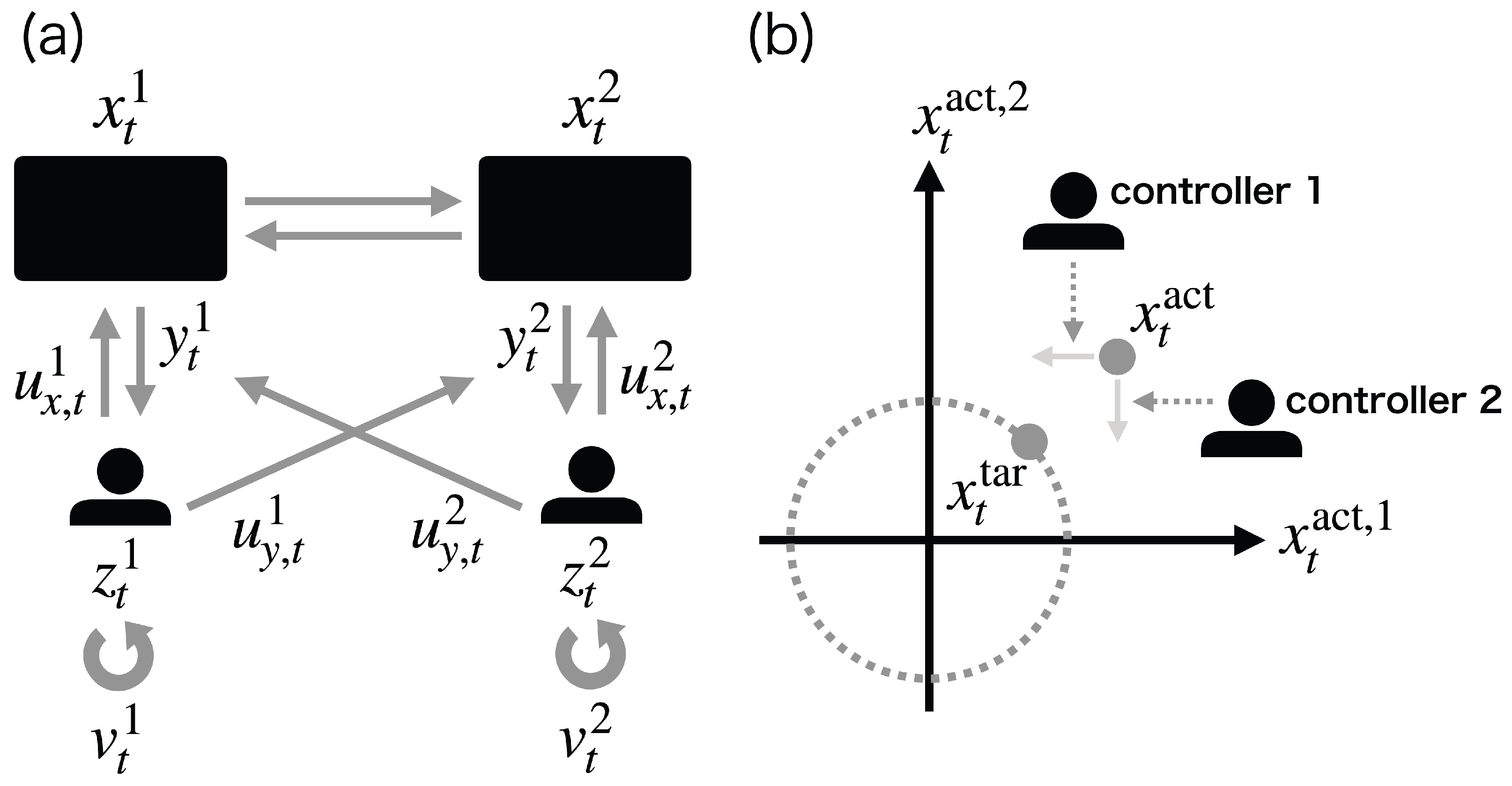 Entropy 25 00791 g006
