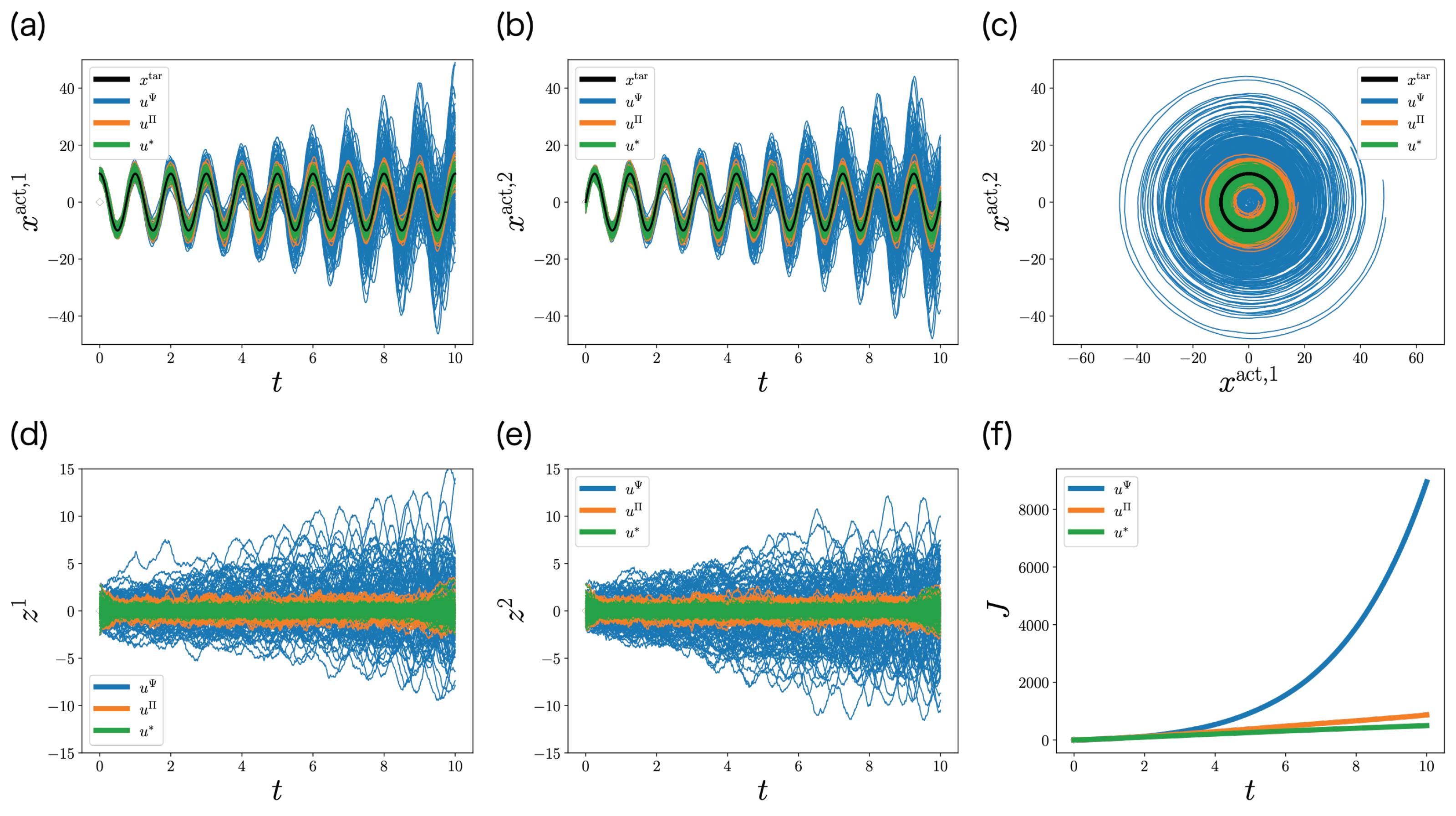 Entropy 25 00791 g008