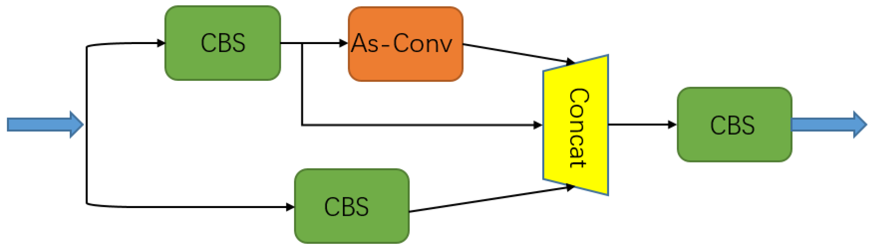 Entropy 25 00808 g002 Entropy 25 00808 g002