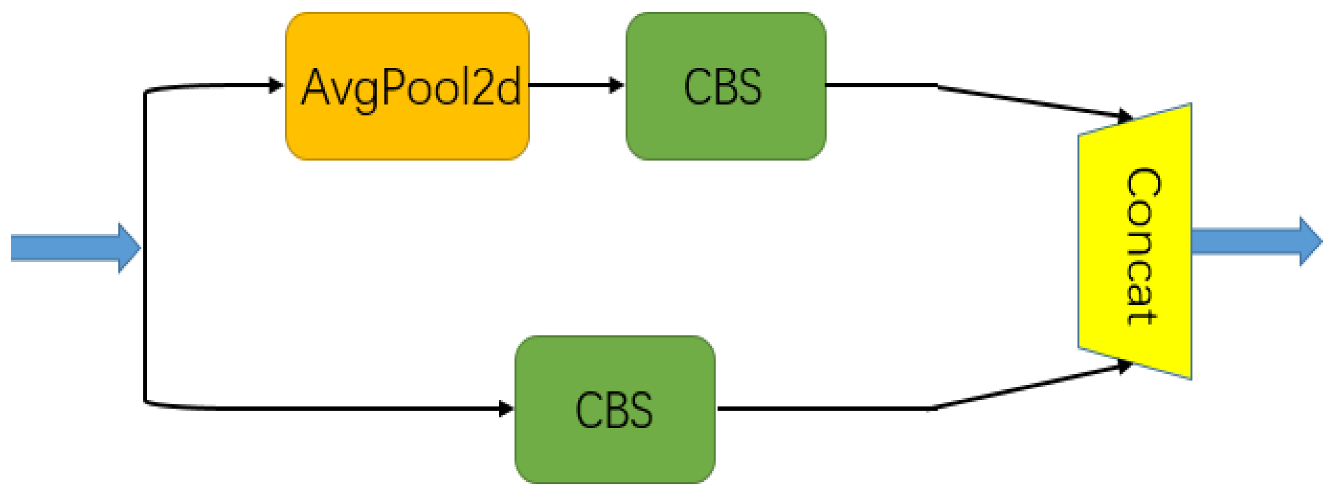 Entropy 25 00808 g003 Entropy 25 00808 g003