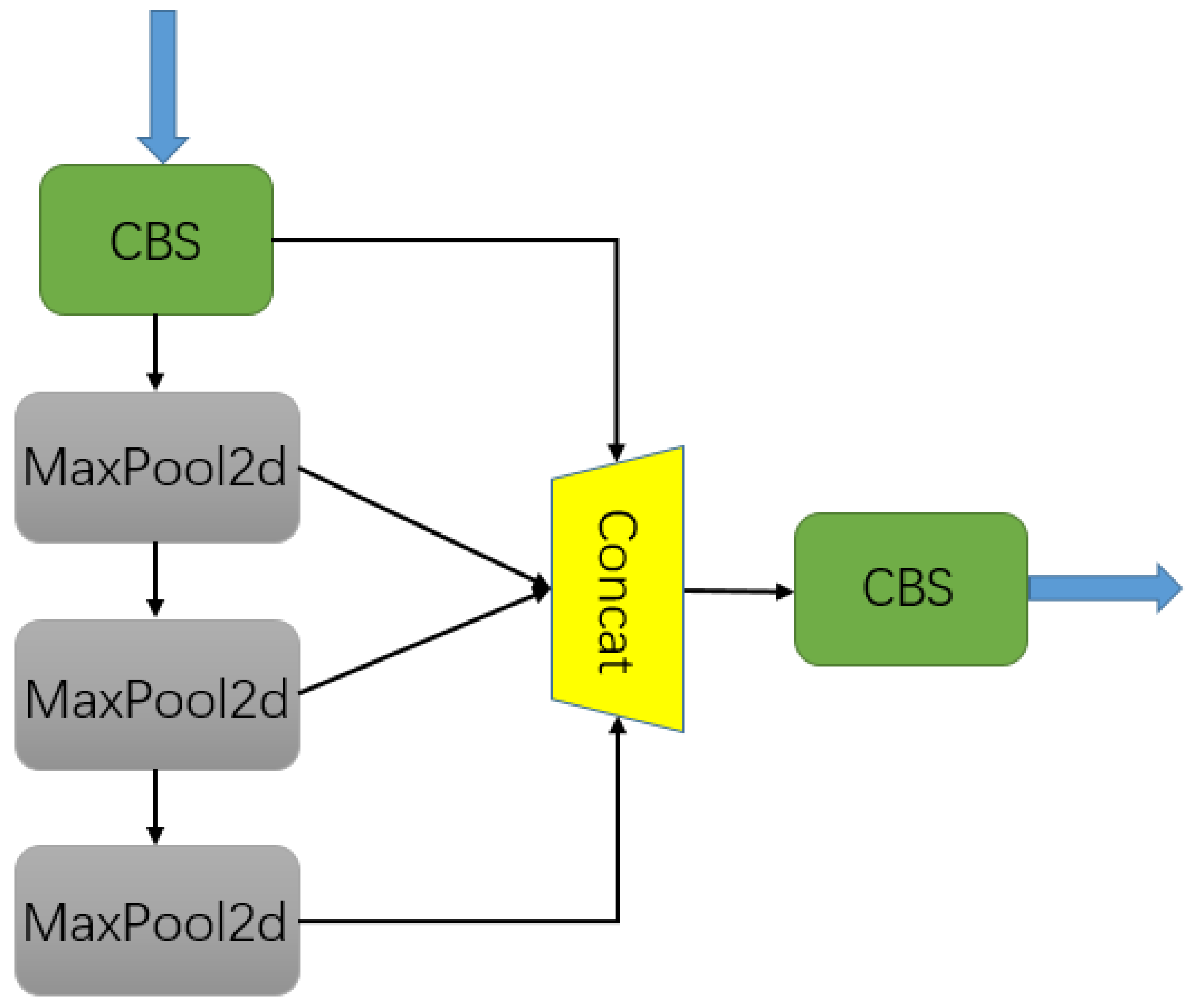 Entropy 25 00808 g004 Entropy 25 00808 g004