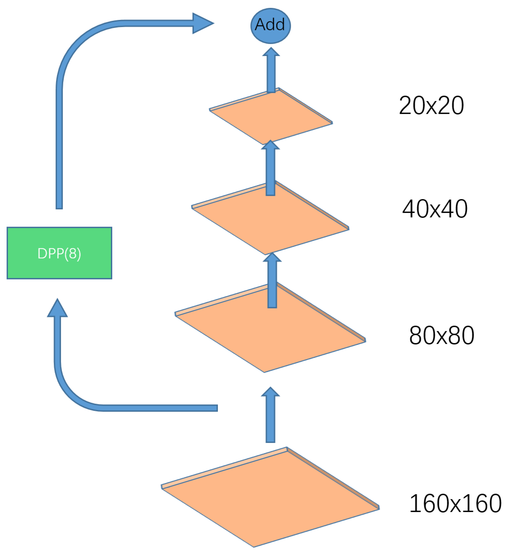 Entropy 25 00808 g005 Entropy 25 00808 g005