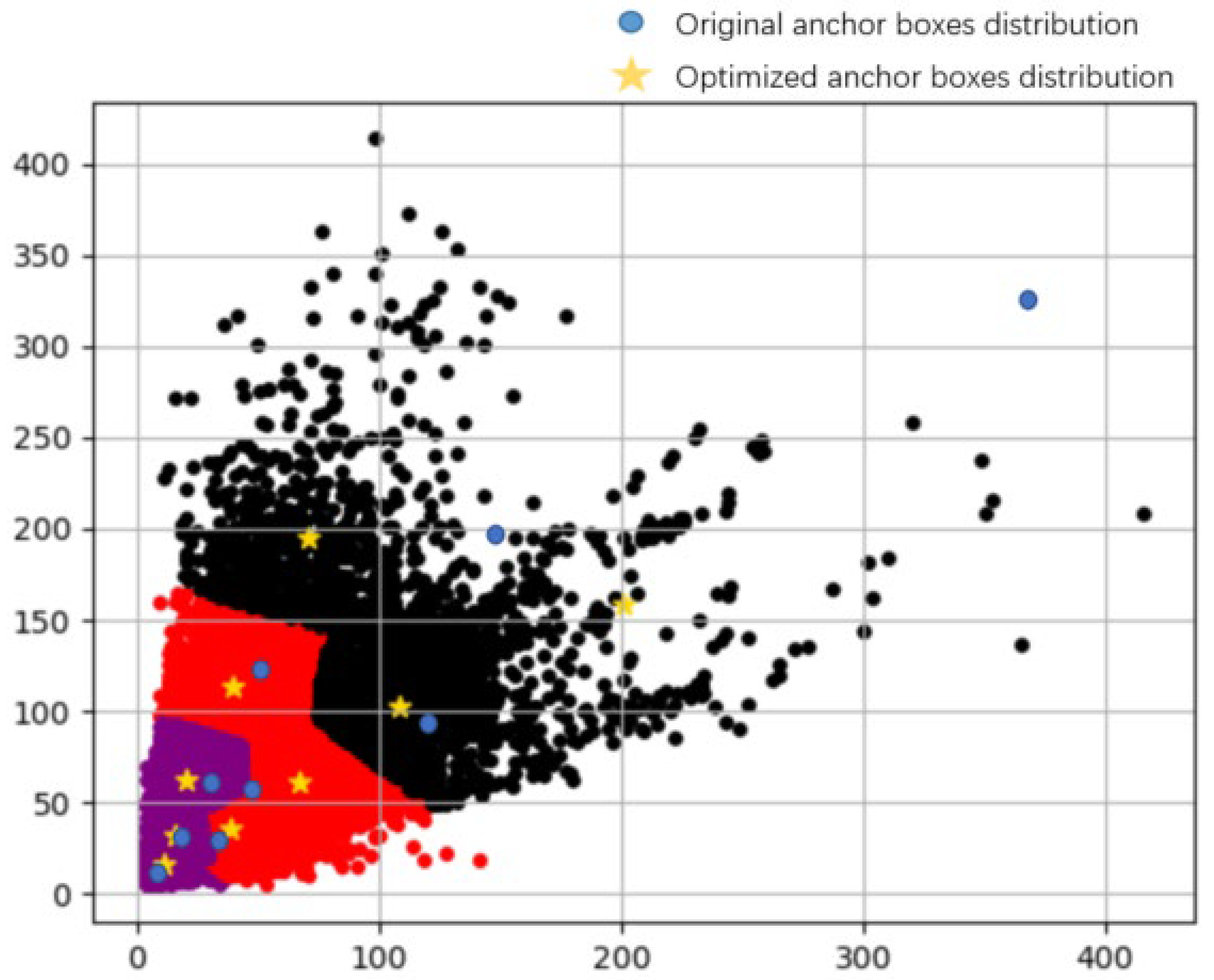 Entropy 25 00808 g011 Entropy 25 00808 g011