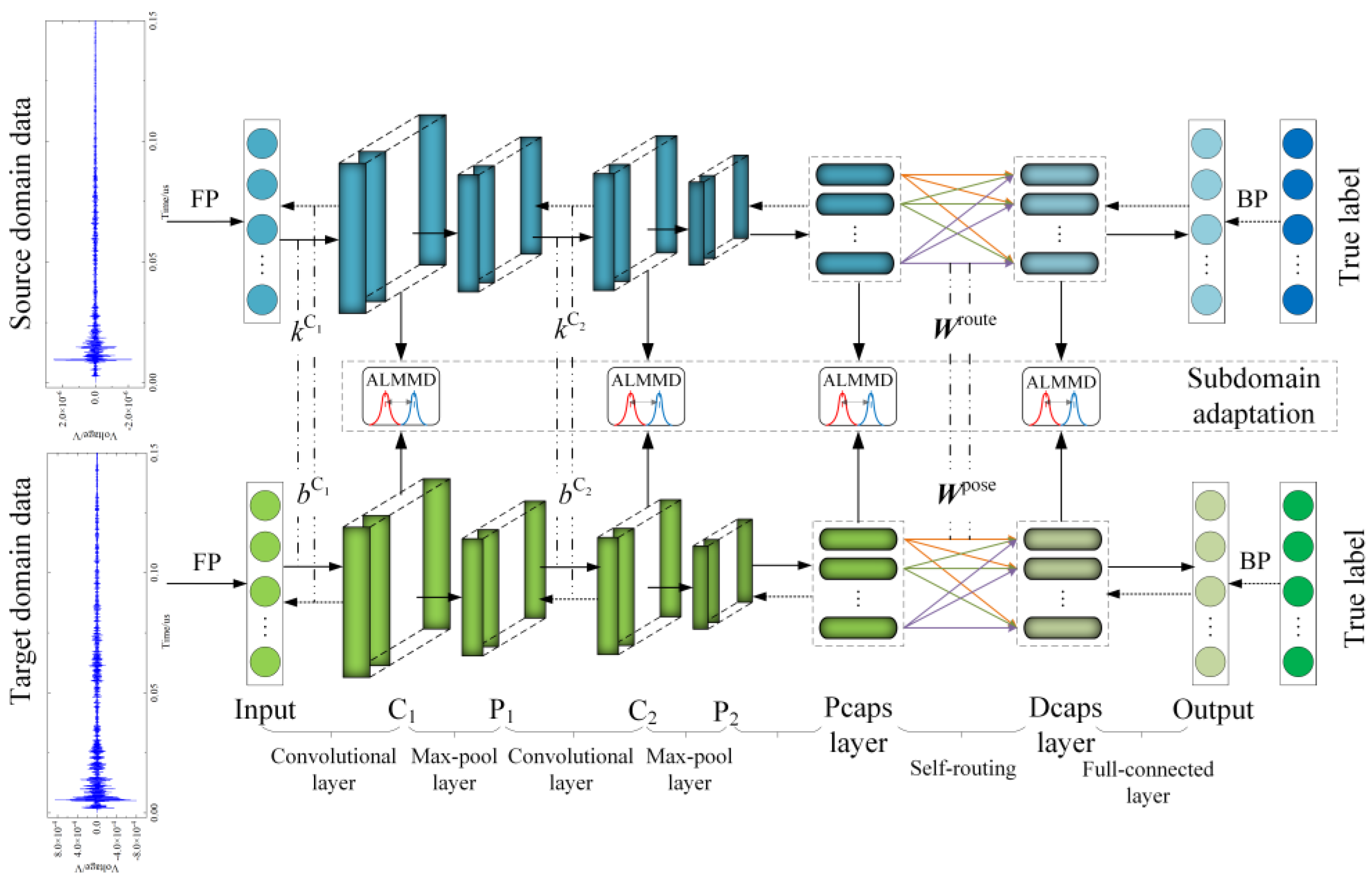 Entropy 25 00809 g002 Entropy 25 00809 g002