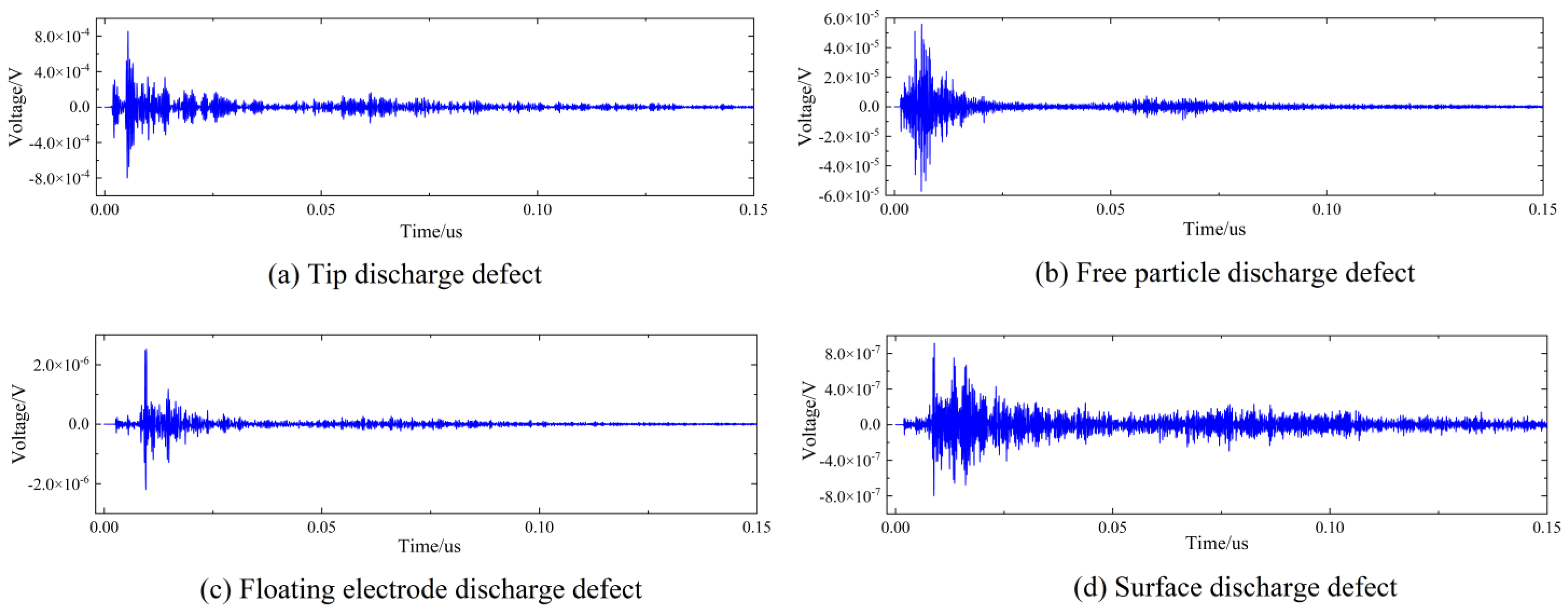 Entropy 25 00809 g004 Entropy 25 00809 g004