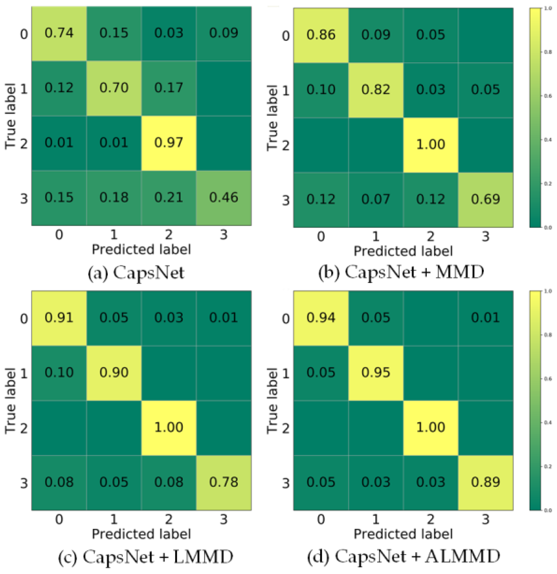 Entropy 25 00809 g005 Entropy 25 00809 g005
