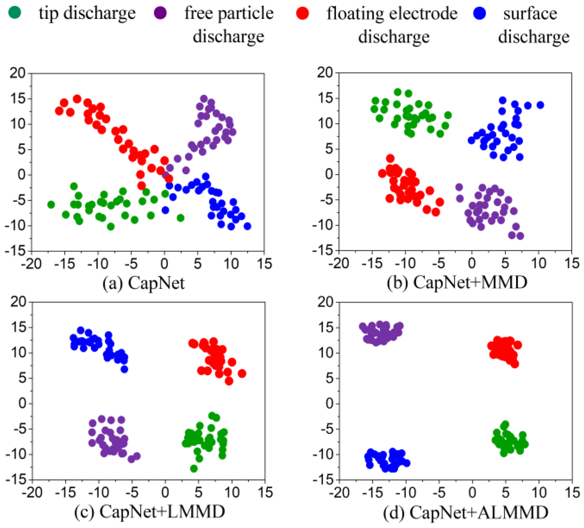 Entropy 25 00809 g006 Entropy 25 00809 g006